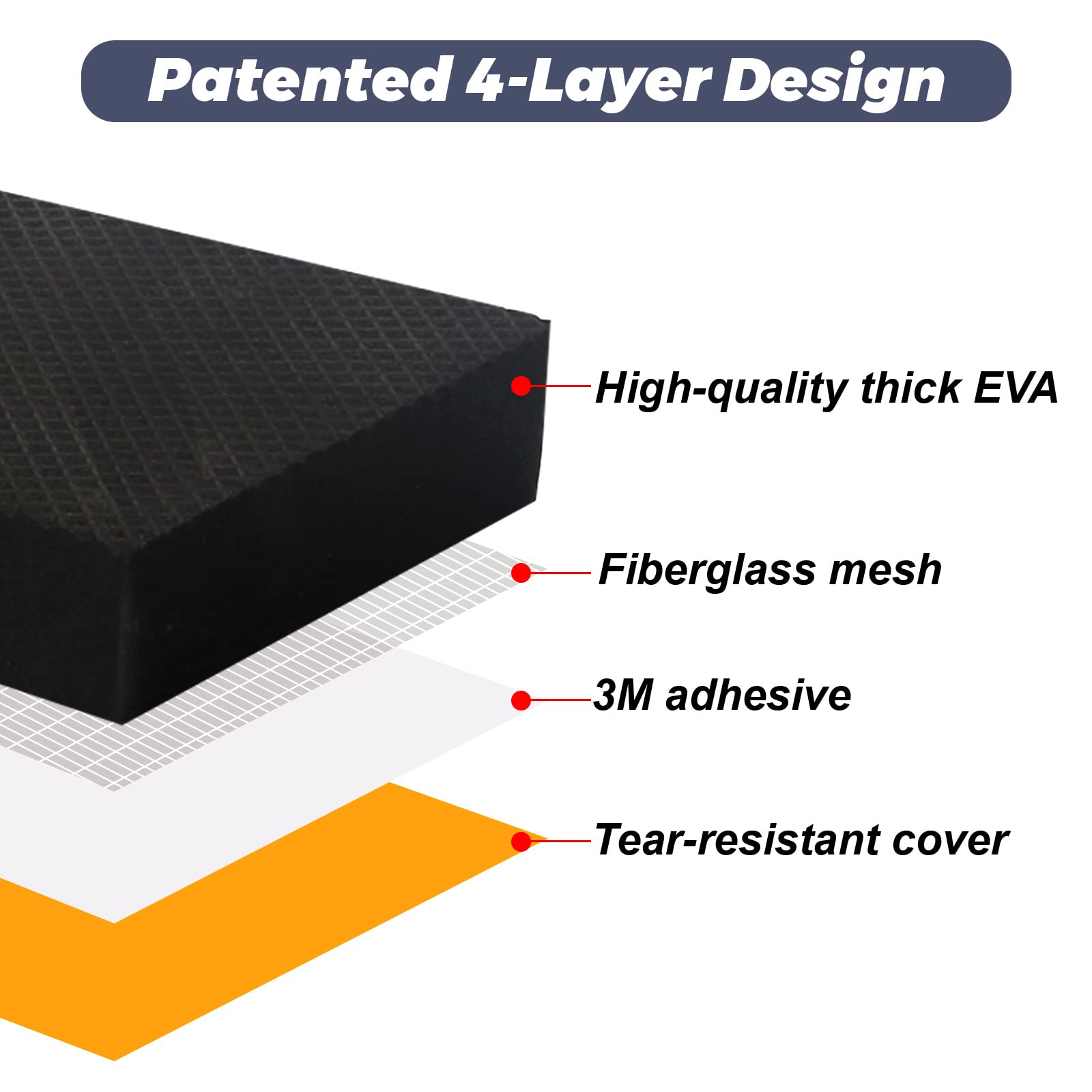 Garage Wall Protector Car Door Protectors Garage Guards Bumpers Eva Foam Thick Water Resistance Self Adhesive Garage Wall Pad Fo
