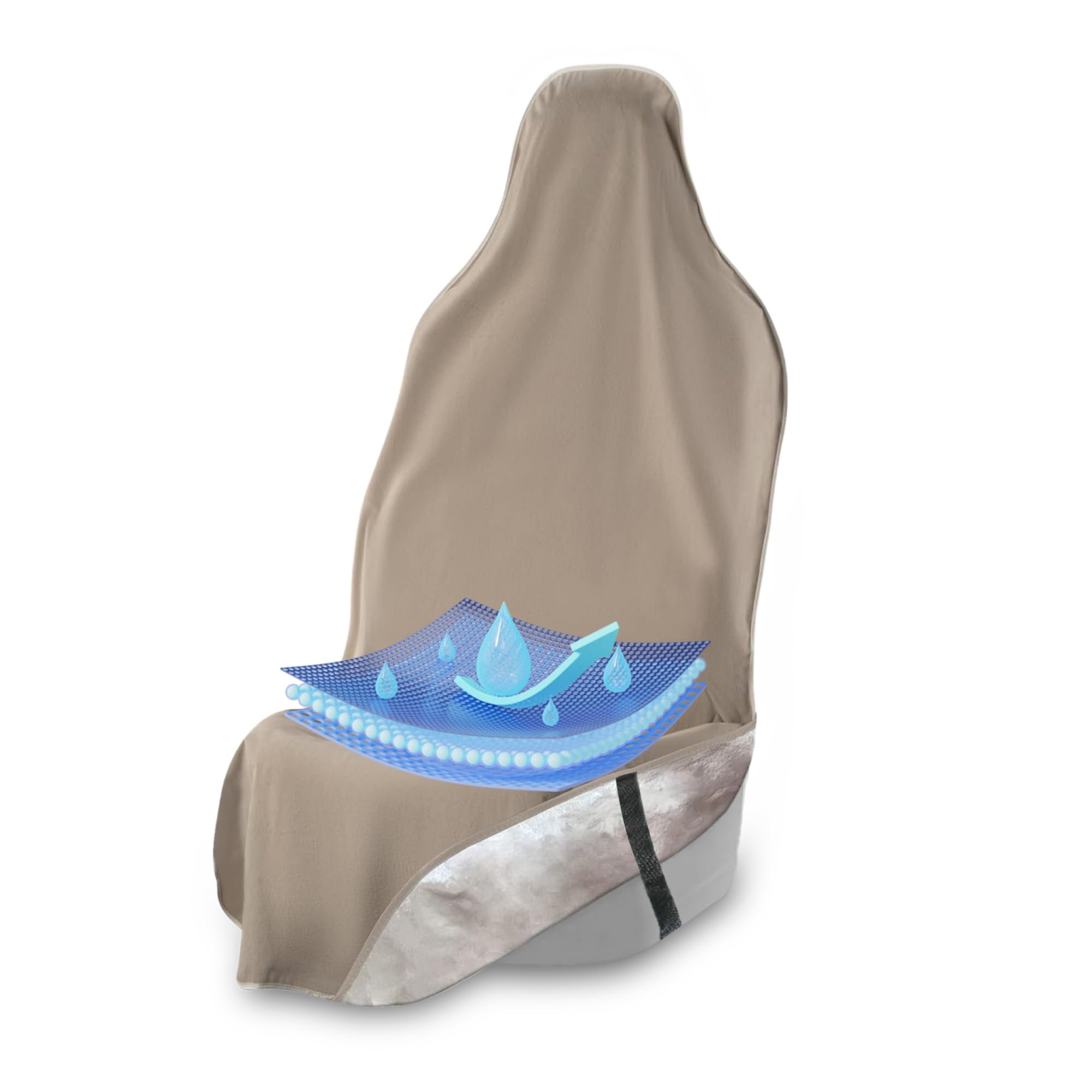 Elitesport Front Seat Cover, Universal Fit Waterproof, Sweatproof, Odor-Resistant, And Machine Washable Car Seat Protector With Non-Slip Underlayer For Pet, Travel, And Outdoor Adventure, Tan