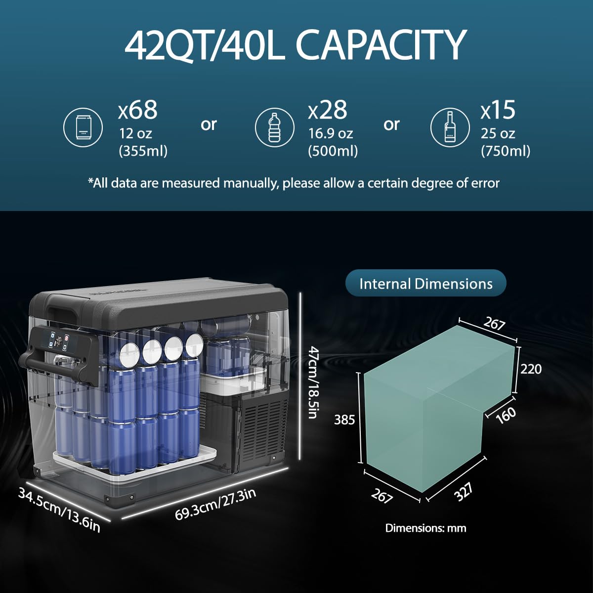Alpicool Ncf45 Portable Fridge Freezer,12 Volt Car Refrigerator, 42 Quart (40 Liter) Fast Cooling 12V Car Fridge -4?~68?,For Out