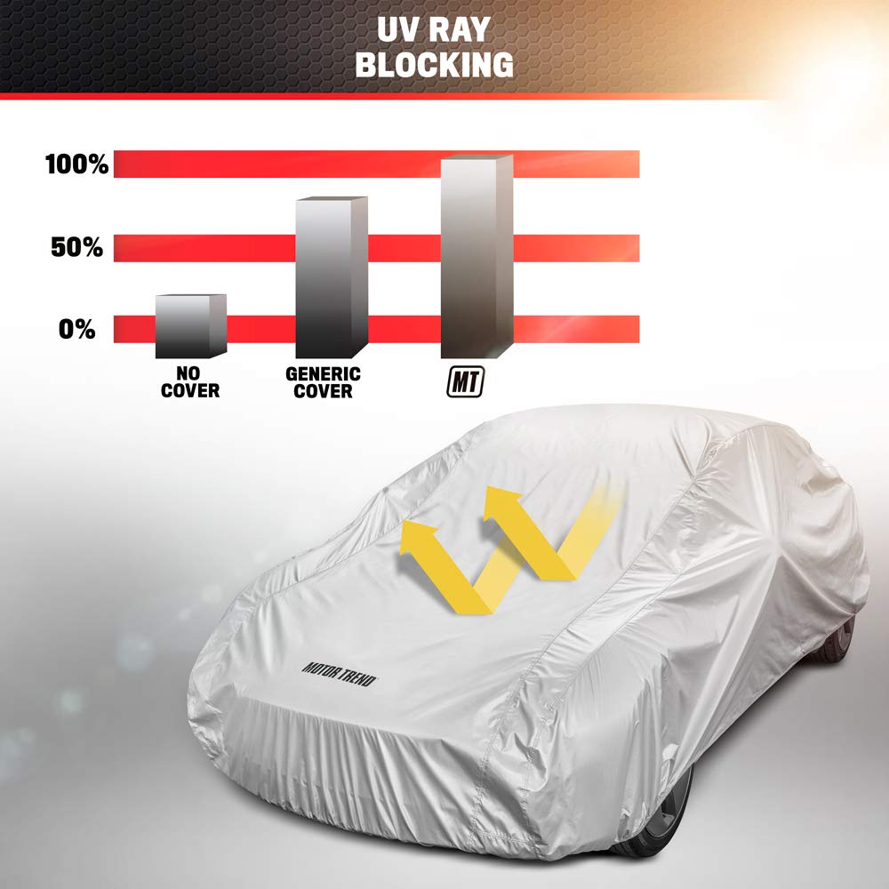 Motor Trend Oc443 Comfort Protect Outdoor Car Cover Custom Fit For Ford Mustang 1965-2004 All Weather Waterproof Breathable