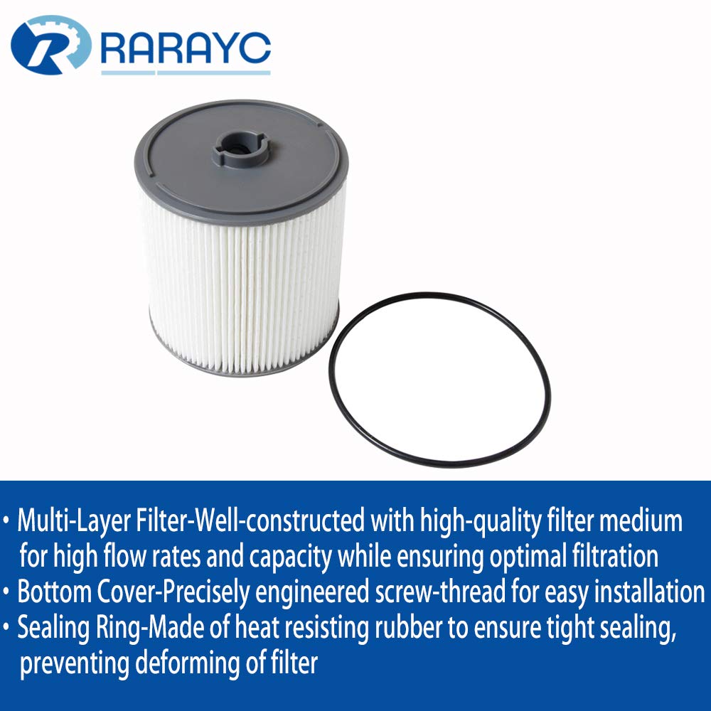 6.7L Cummins Fuel Filter Water Separator Set For 2019 2020 2021 2022 2023 Ram Turbo Diesel Engines 68157291Aa 68436631Aa And Oil