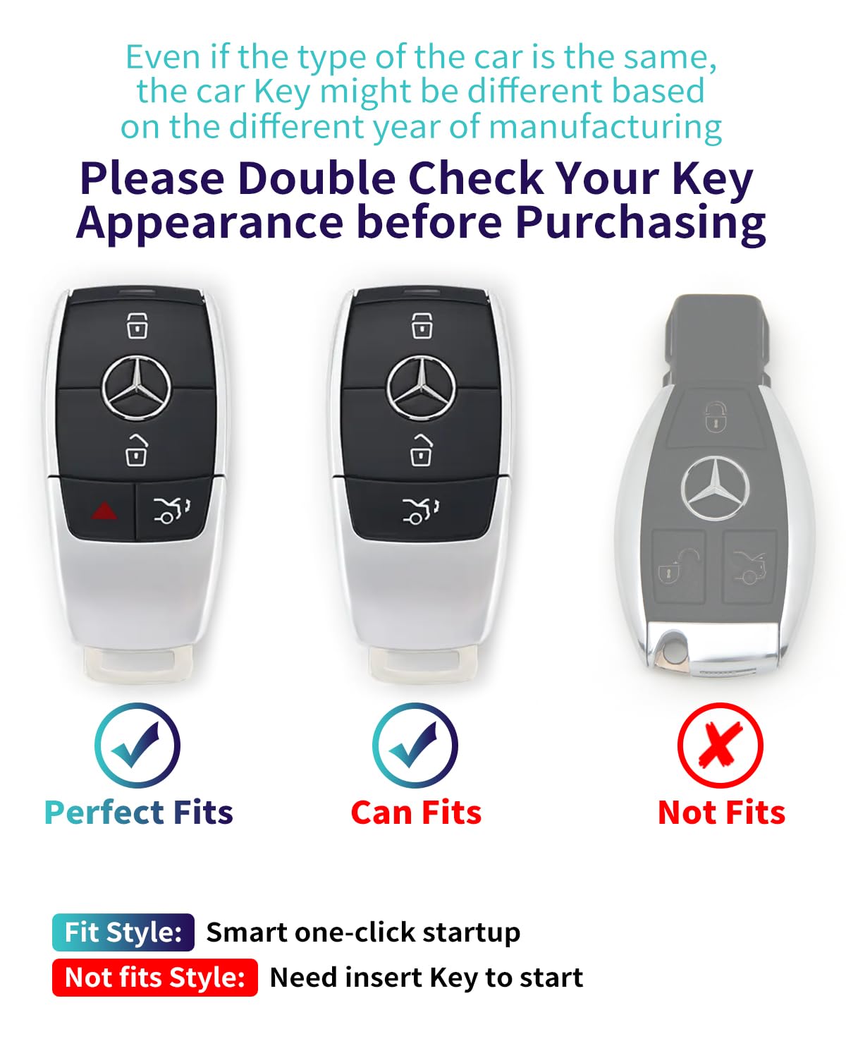 Creativity Suitable For Mercedes Benz Keys Case. The Advanced Soft Tpu Key Box Is Compatible With Cls Cla Gla Amg A C E S G Glc