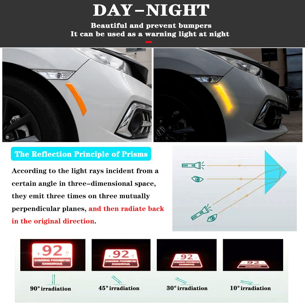muekzru 4PCS Car Reflective Trim Stickers - Orange Epoxy Resin Reflector Guard for SUV, Truck, Wheel Well & Bumper Fenders, Model FGT-BT