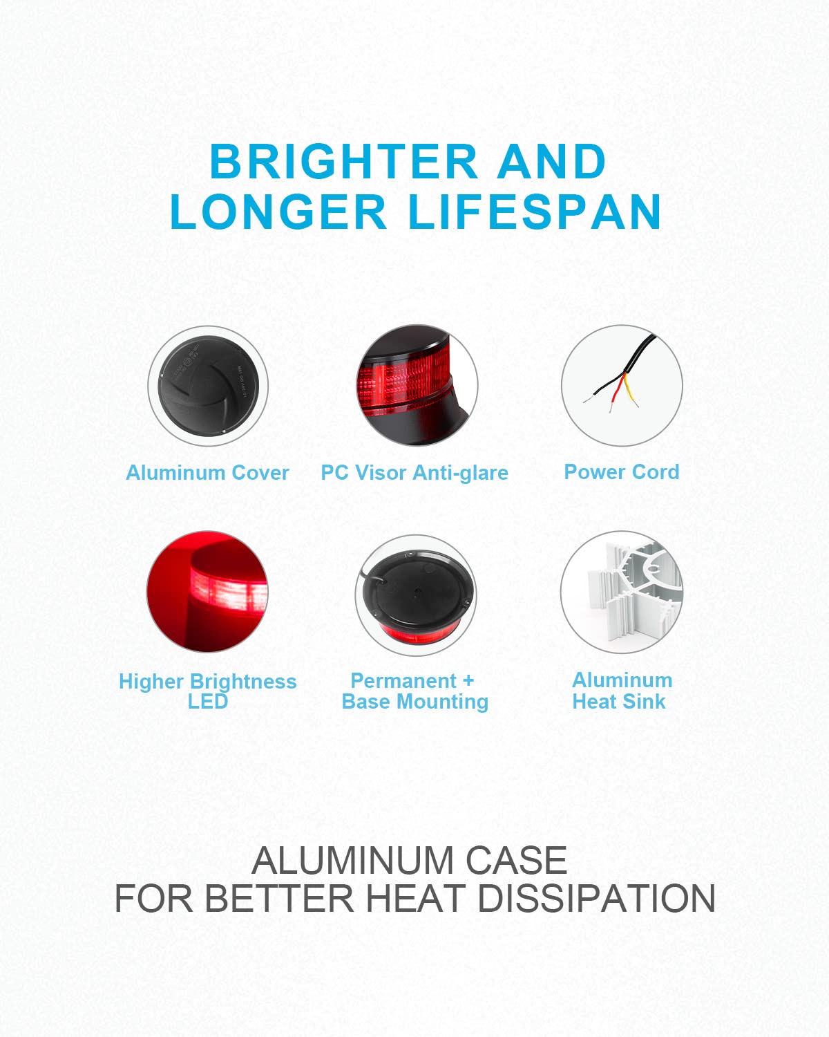 Agrieyes Amber Beacon Light - 4.2 Inch Red Flashing Safety Warning Light, Permanent/Magnet Mount, Model AG-W16, ABS Material