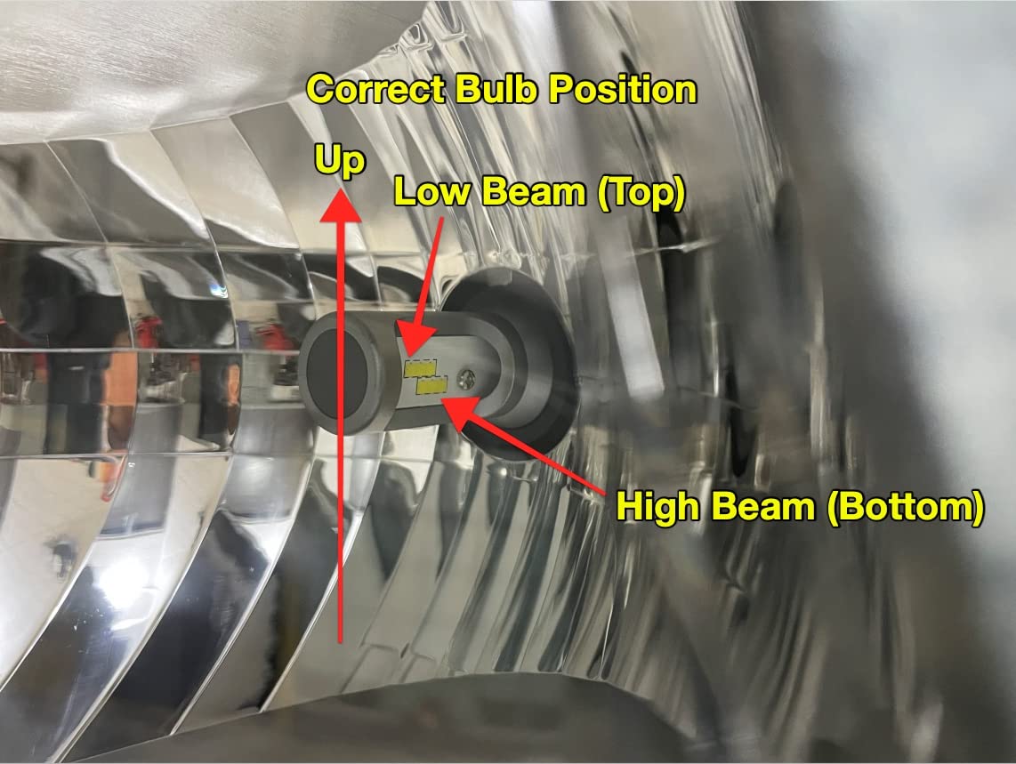 Bevel Engineering Premium LED Upgrade Kit - H13/9008 LED Headlight Kit - Compatible with Polaris - Ranger - RZR General - 2 Pack