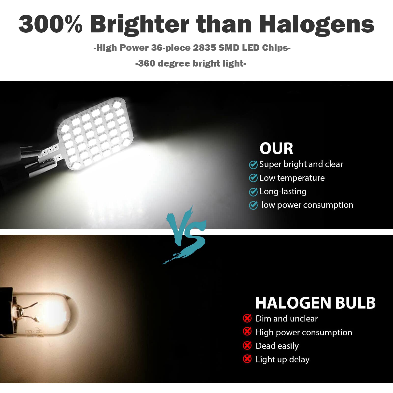 Xishwon 20PCS T10 RV Interior LED Bulbs, 36-SMD 6500K White, Aluminum, 1.45"x1.22"x0.08", Super Bright
