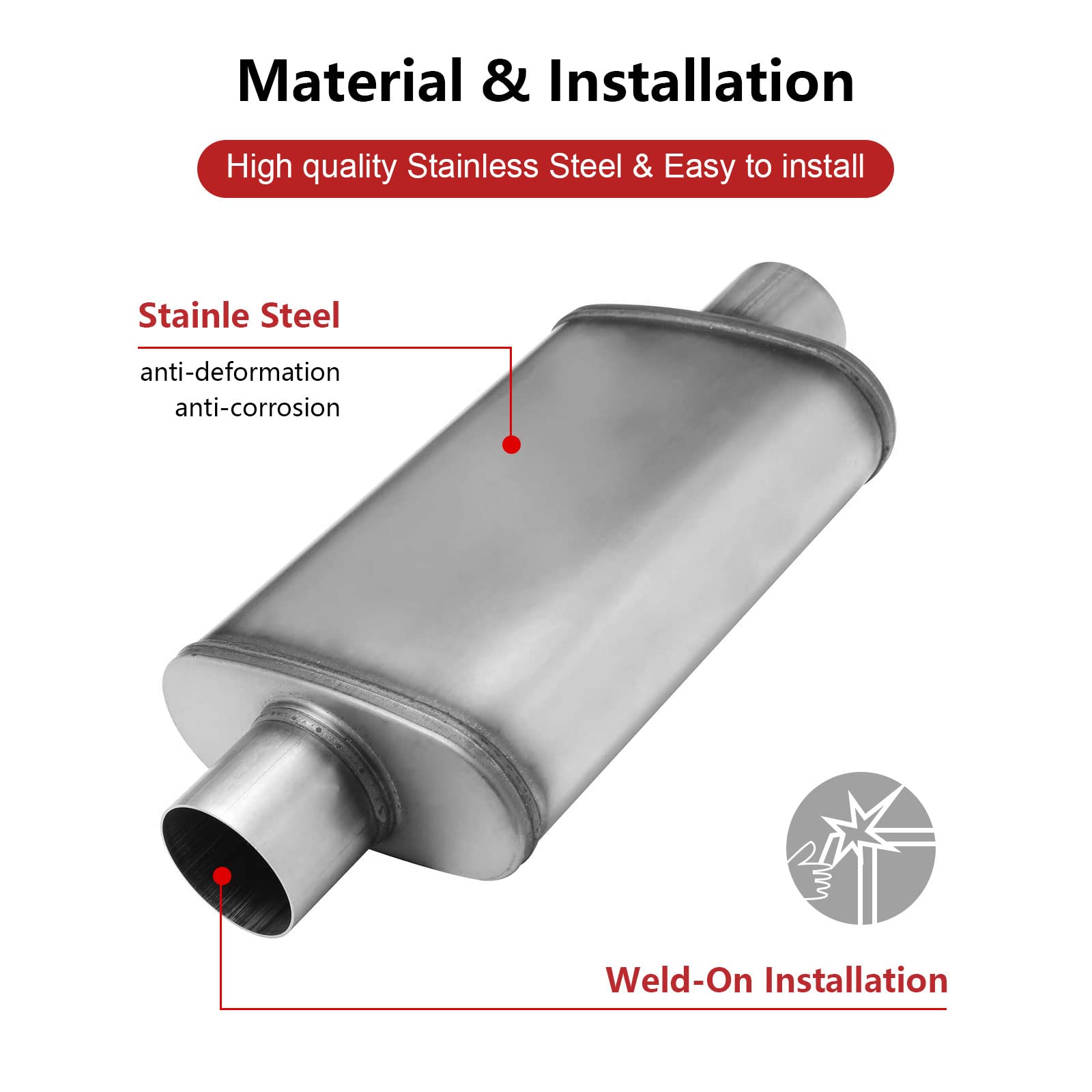 3 Inch Universal Exhaust Muffler,Straight-Through Performance Muffler 3 Resonator With Stainless Steel Exhaust Tip For Cars, Tru