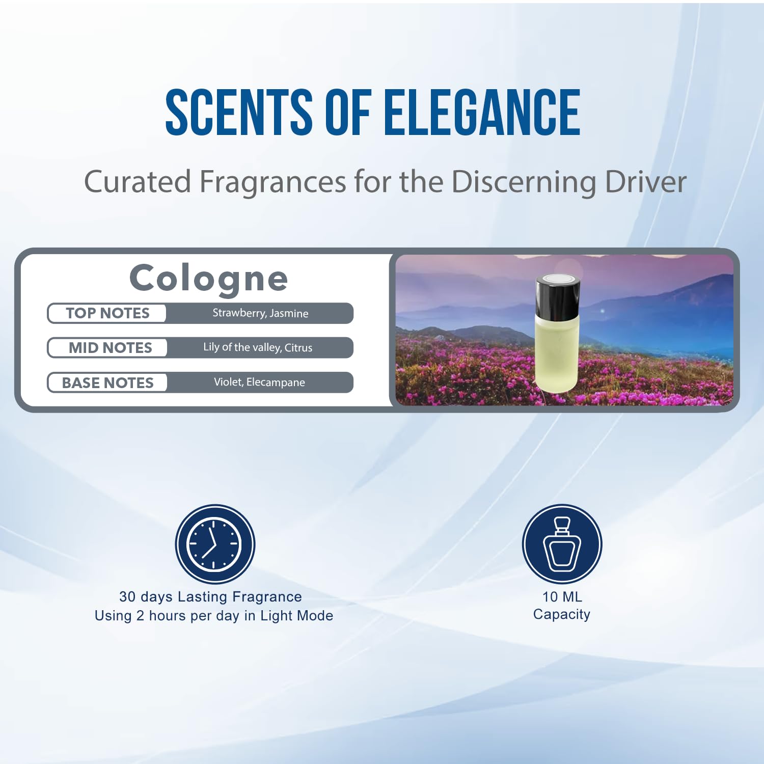 KESOCI Car Air Freshener Refill Set - 6 x 10 ML Emotional Fragrance, Transparent, Model FBA020507