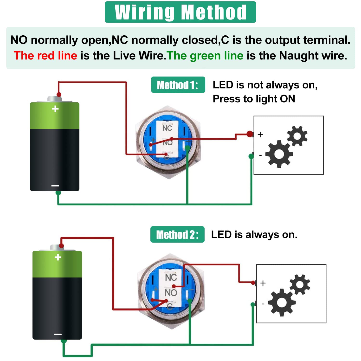 Twidec/16Mm Raised Speaker Horn Momentary Push Button Switch 5/8" Mounting Hole 12V Green Led Light Black Stainless Steel Shell 1No 1Nc Spdt With Pre-Wiring Wires Switch For Car Modification Bkg16Lb-G