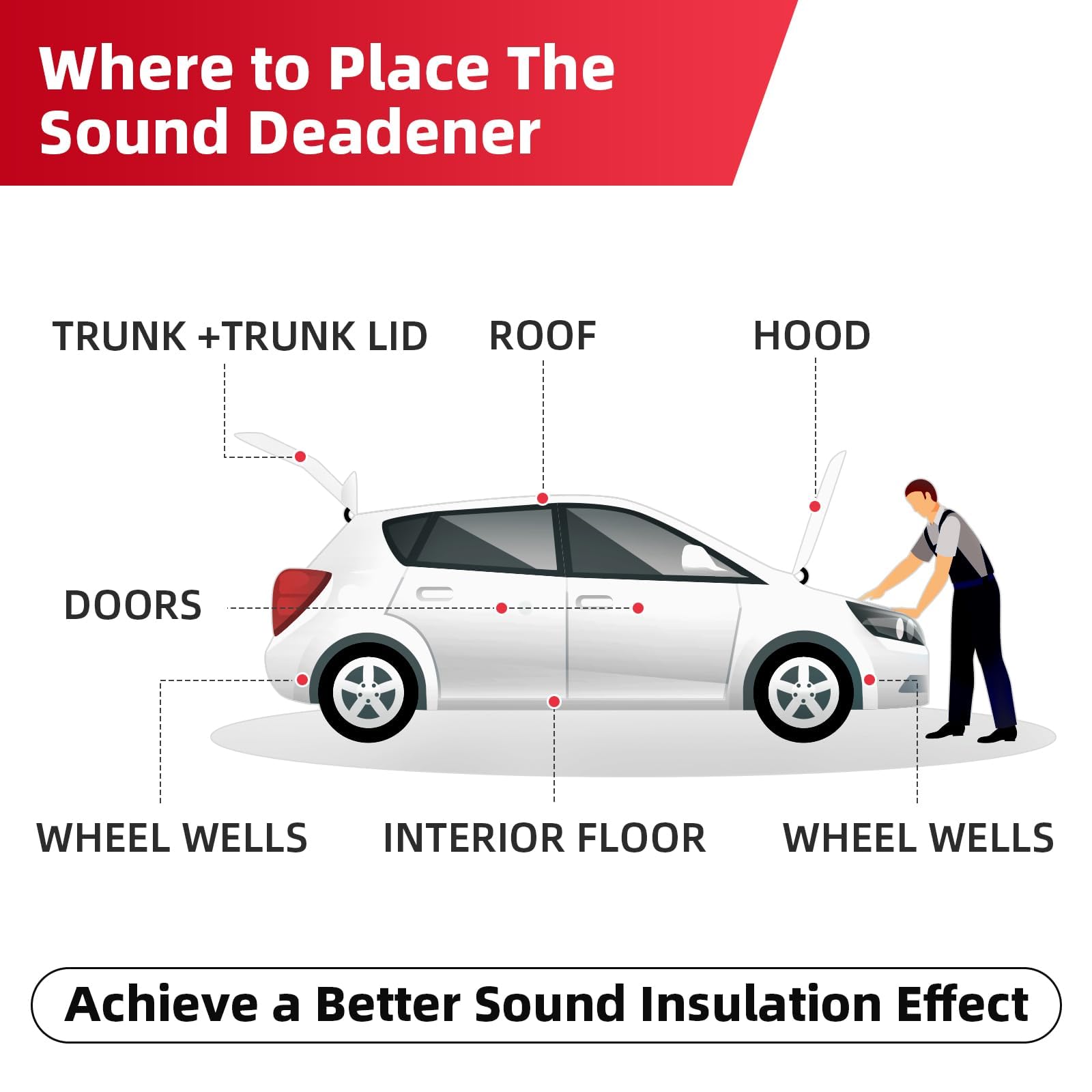 Aggsound 394Mil 6Sqft Thickened Sound Deadener For Cars - Auto Sound Deadening - Closed Cell Foam Noise Deadening Material - Hea