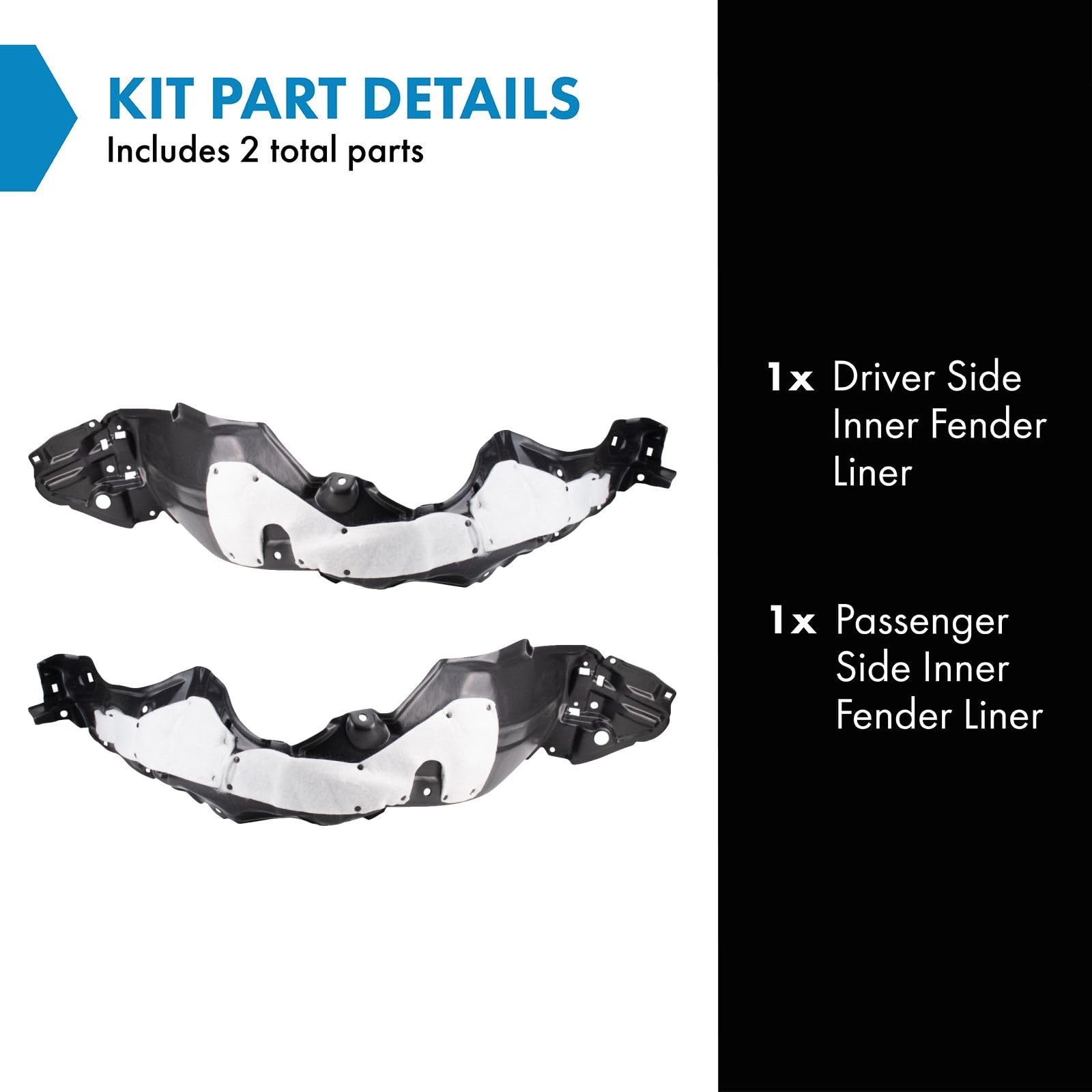 Trq Inner Fender Liner Set Compatible With 2015-2017 Toyota Prius C To1248212 To1249212