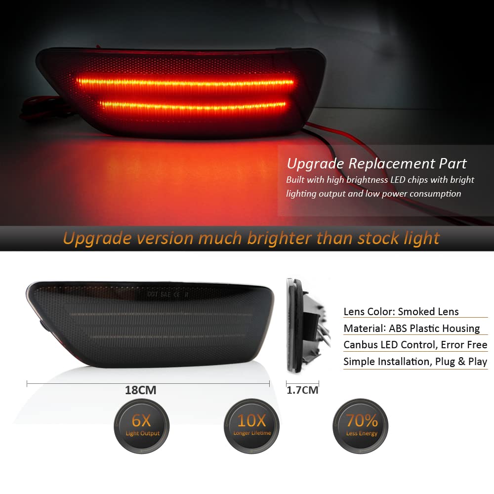 D-Lumina Rear Bumper LED Reflectors Fog Light Kit for Je-ep Grand Cherokee, Compass, Patriot & Dodge Journey, Smoked Lens, Pack of 2