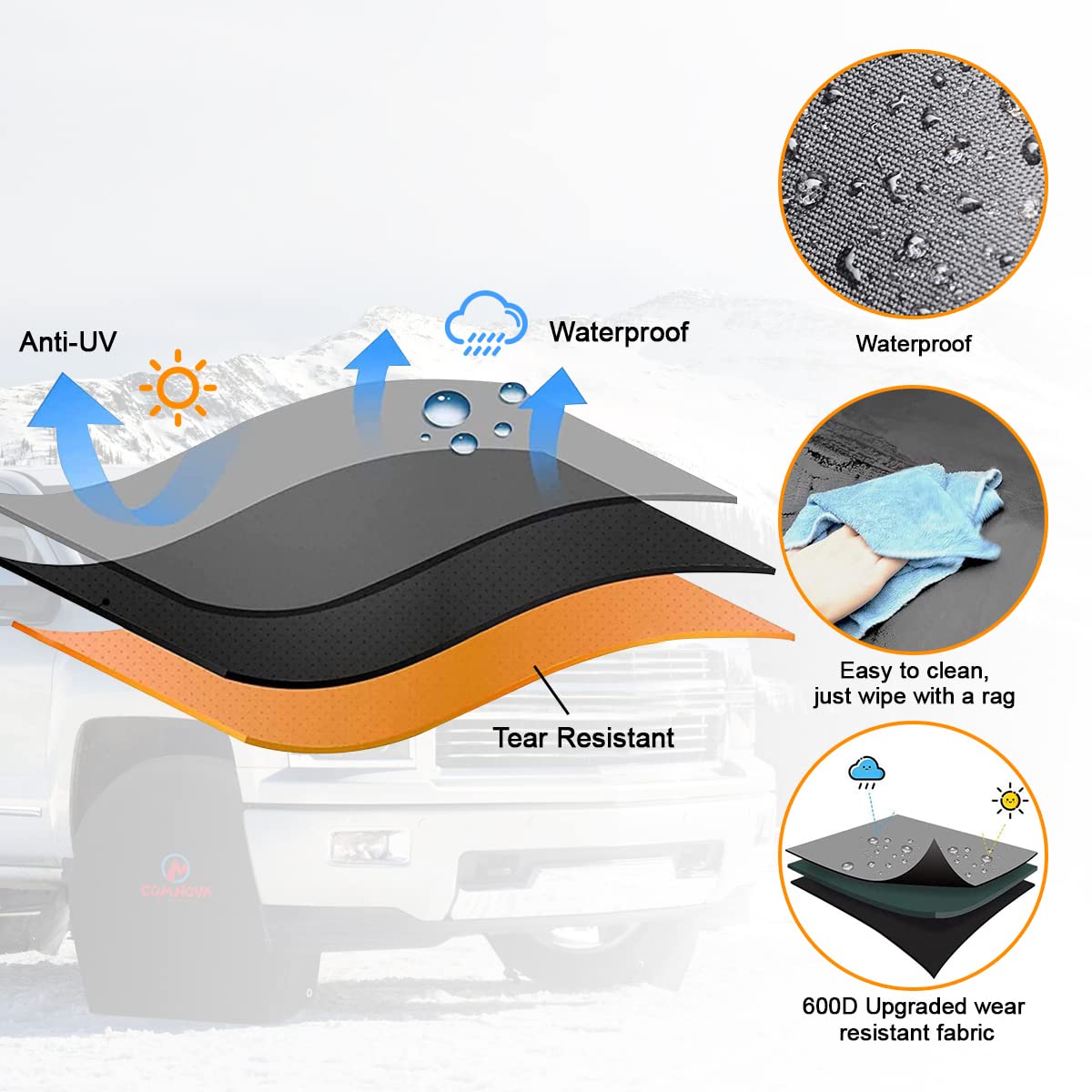 Comnova Rv Tire Covers 2 Pack - 600D Tough Tire Wheel Cover Protector For Rv, Truck, Suv, Trailer, Camper, Motorhome, Boat And Van, Heavy Duty & Waterproof Tire Cover, Fits Tire Diameters 30-32 Inch