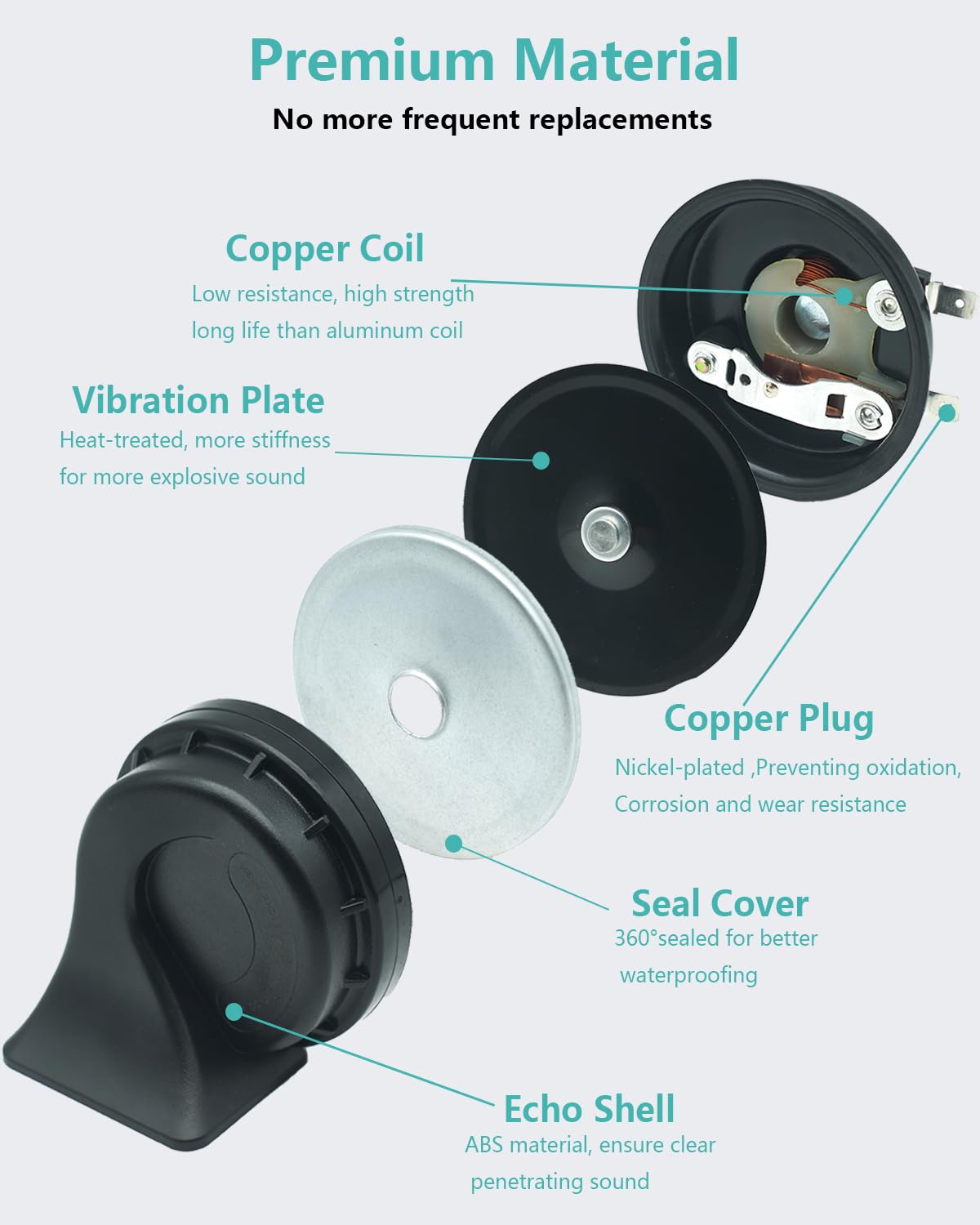 NEOGET Horns Car Horn 12V Super Loud Electric Waterproof Horn High Low Daul Tone Fit for Any 12 Volt Vehicles Auto Replacement U