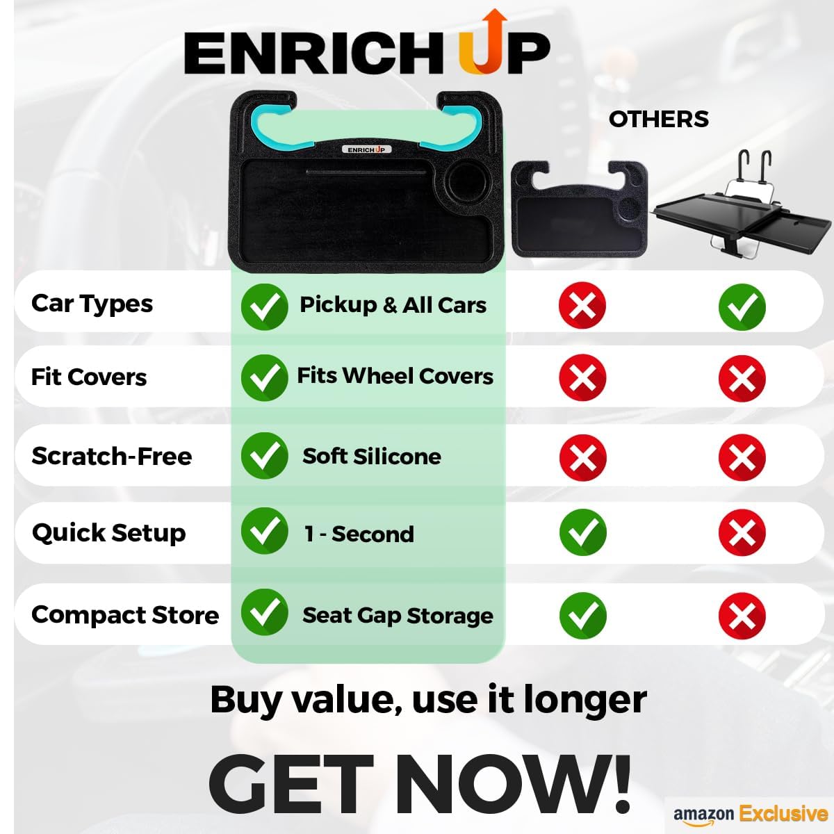 ENRICH UP 2-in-1 Car Steering Wheel Tray - Adjustable Laptop Desk, Mint Ring, Model ENRICHUP21-P, Multipurpose for Eating & Work