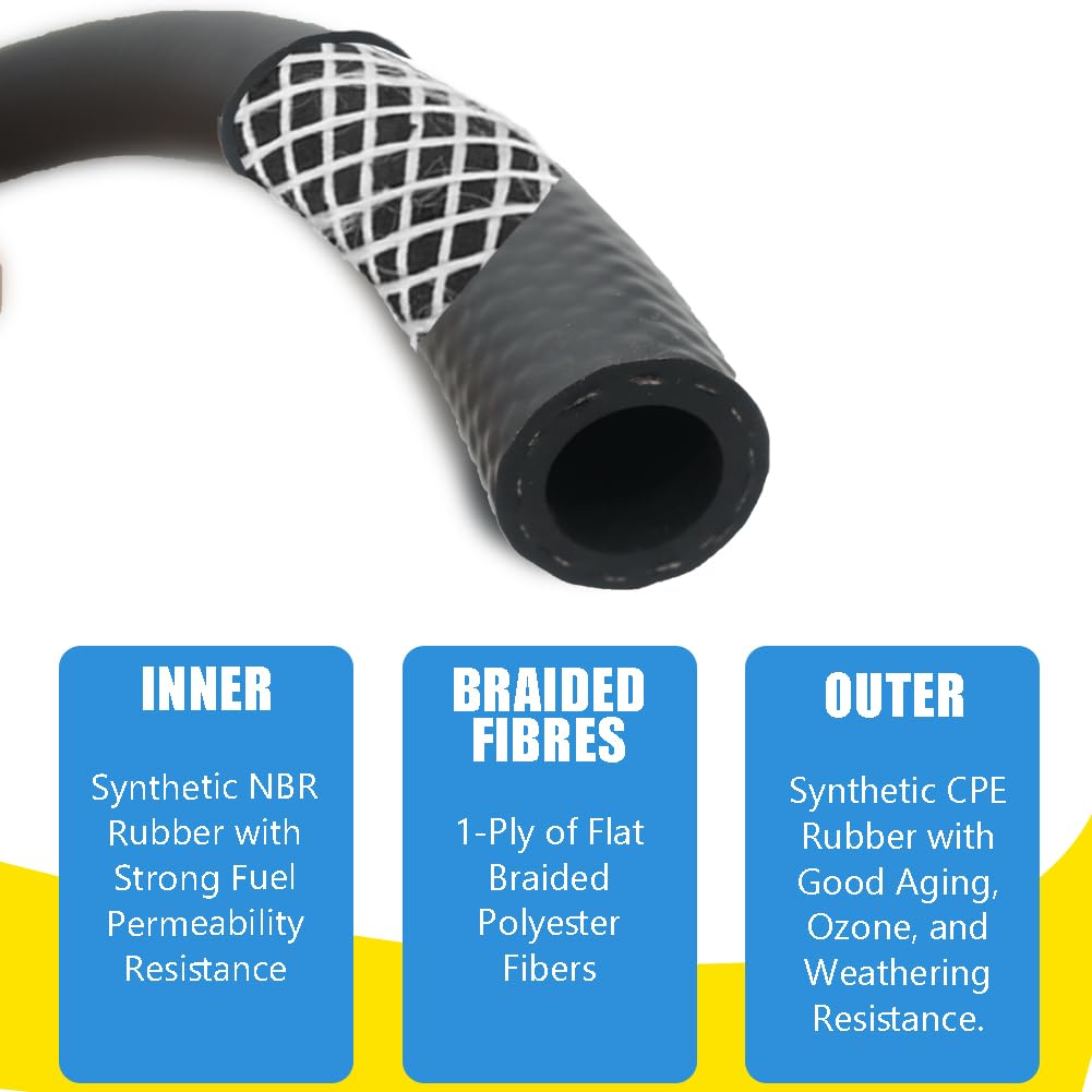 5/8 Transmission Oil Cooler Hose 10FT - SAE J1532 Certified, 300PSI High Pressure, Includes 10 Clamps for Leak-Free Fit (-40F to