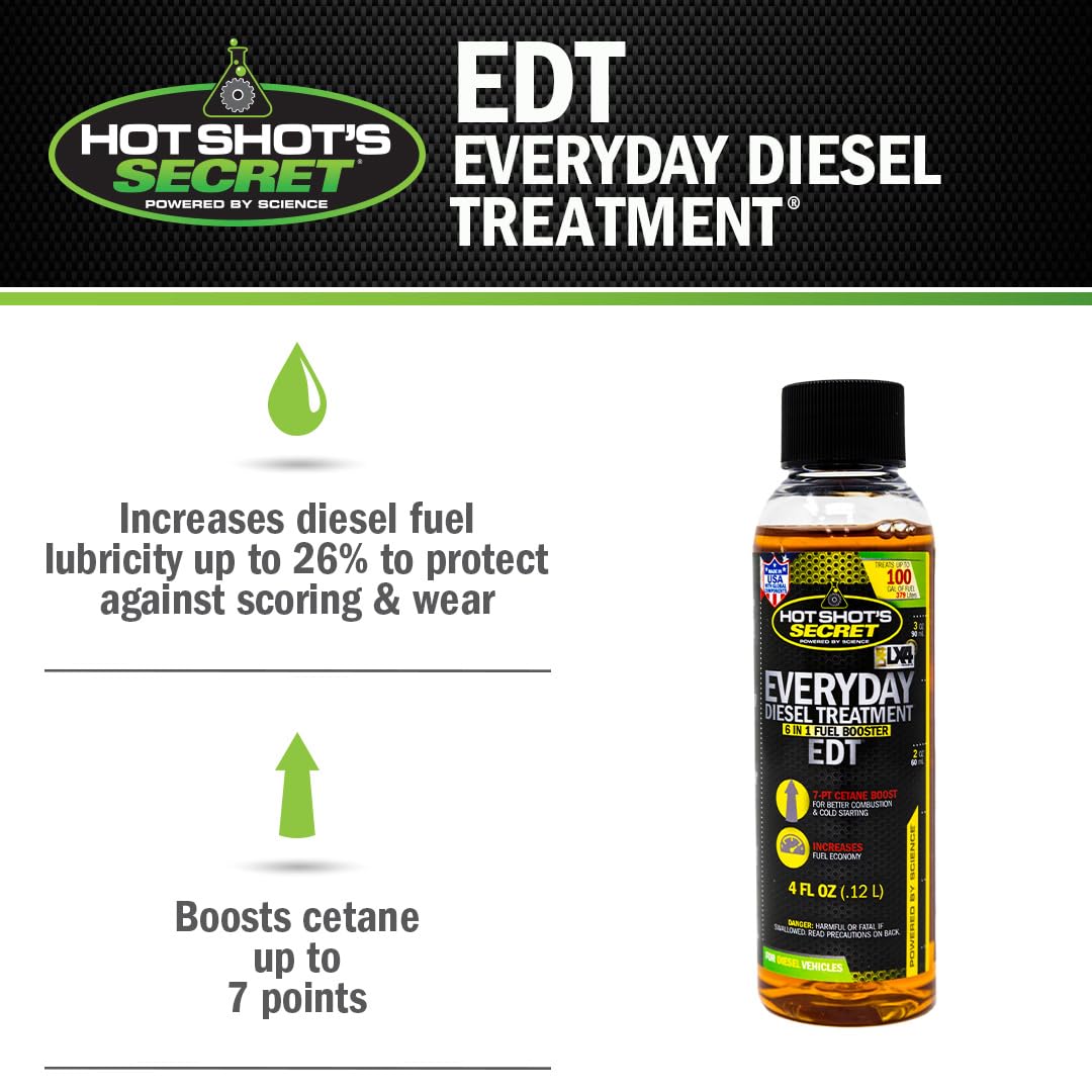 Hot Shot's Secret Diesel Treatment 4oz (24 Pack) - 6-in-1 Fuel Additive & Injector Cleaner, Amber
