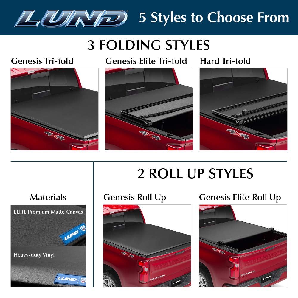 Lund Genesis Roll Up Soft Roll Up Truck Bed Tonneau Cover | 96073 | Fits 2015 - 2023 Ford F-150 6' 7'' Bed (78.9'')