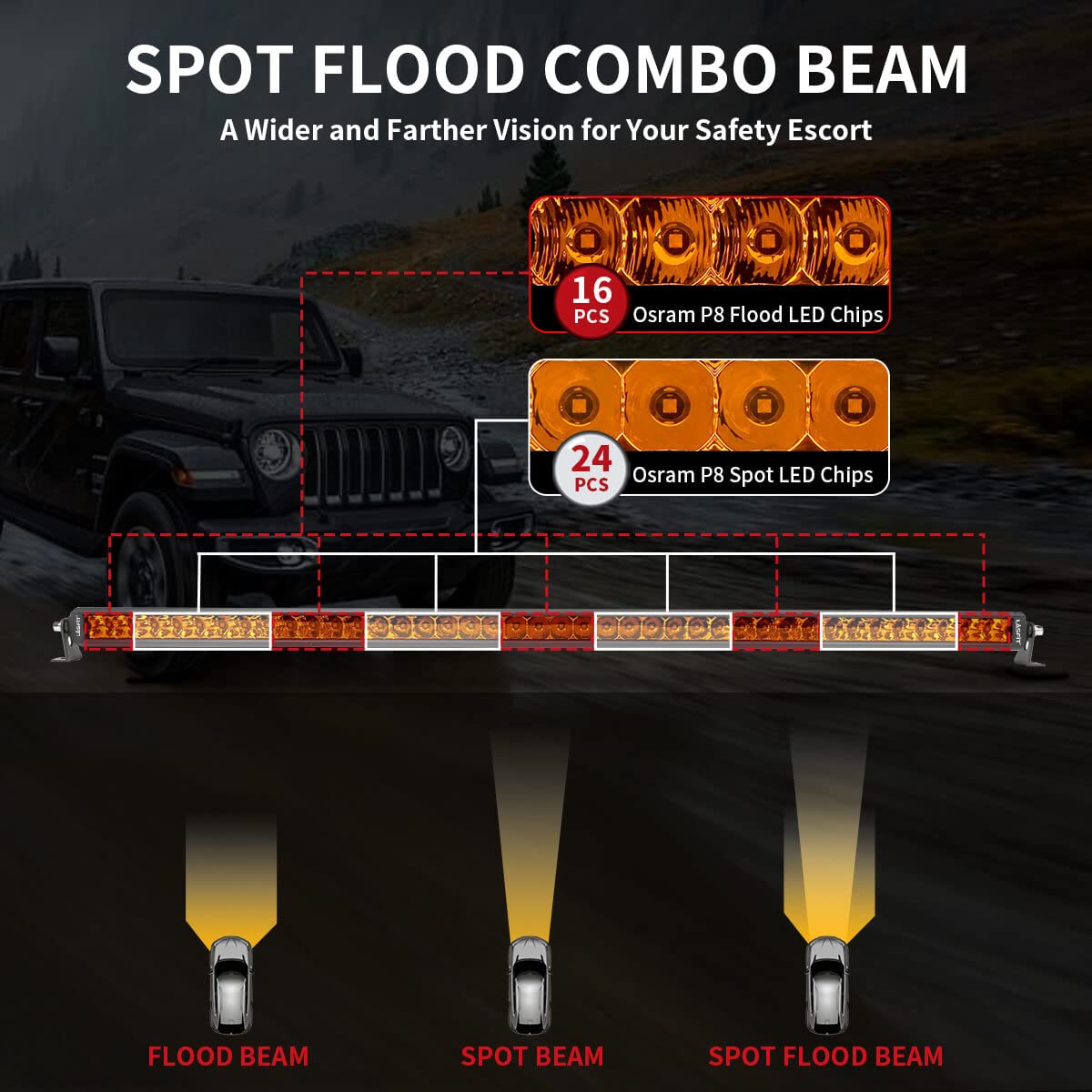 LASFIT 42" Amber LED Light Bar, IP67 Waterproof, Spot Flood Combo, Model LW42CBSTA