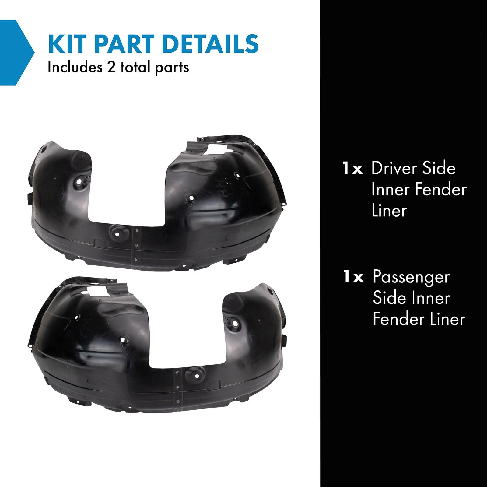 TRQ Inner Fender Liner Set for 2019-2020 Kia Sorento, Black Metal, Model BDA14659