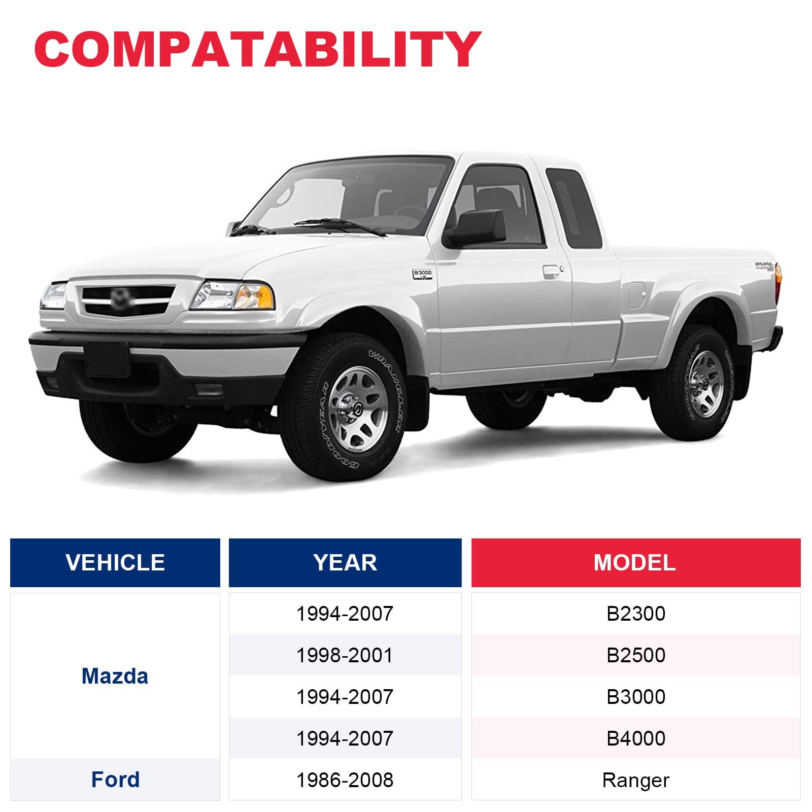 Rear Leaf Spring Shackles Hanger Brackets Repair Kit Fit For 1986-2011 Ford Ranger,1994-2010 Mazda B2300/B3000/B400,1998-2001 Ma