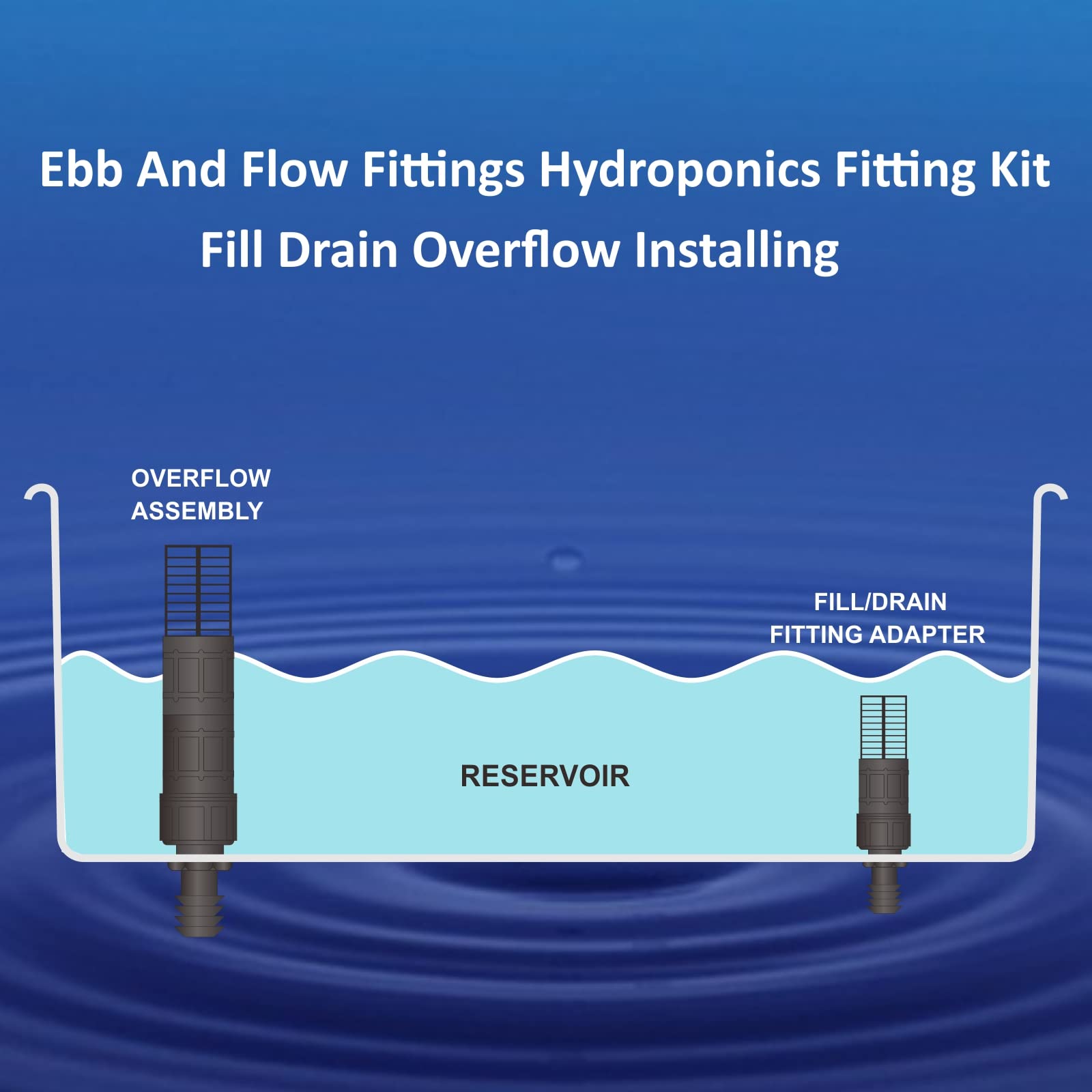 Toolazy Ebb & Flow Fitting Kit - Complete Hydroponics System with 2 Extensions, Plastic Material, Ideal for Tidal Irrigation & Flood Drain