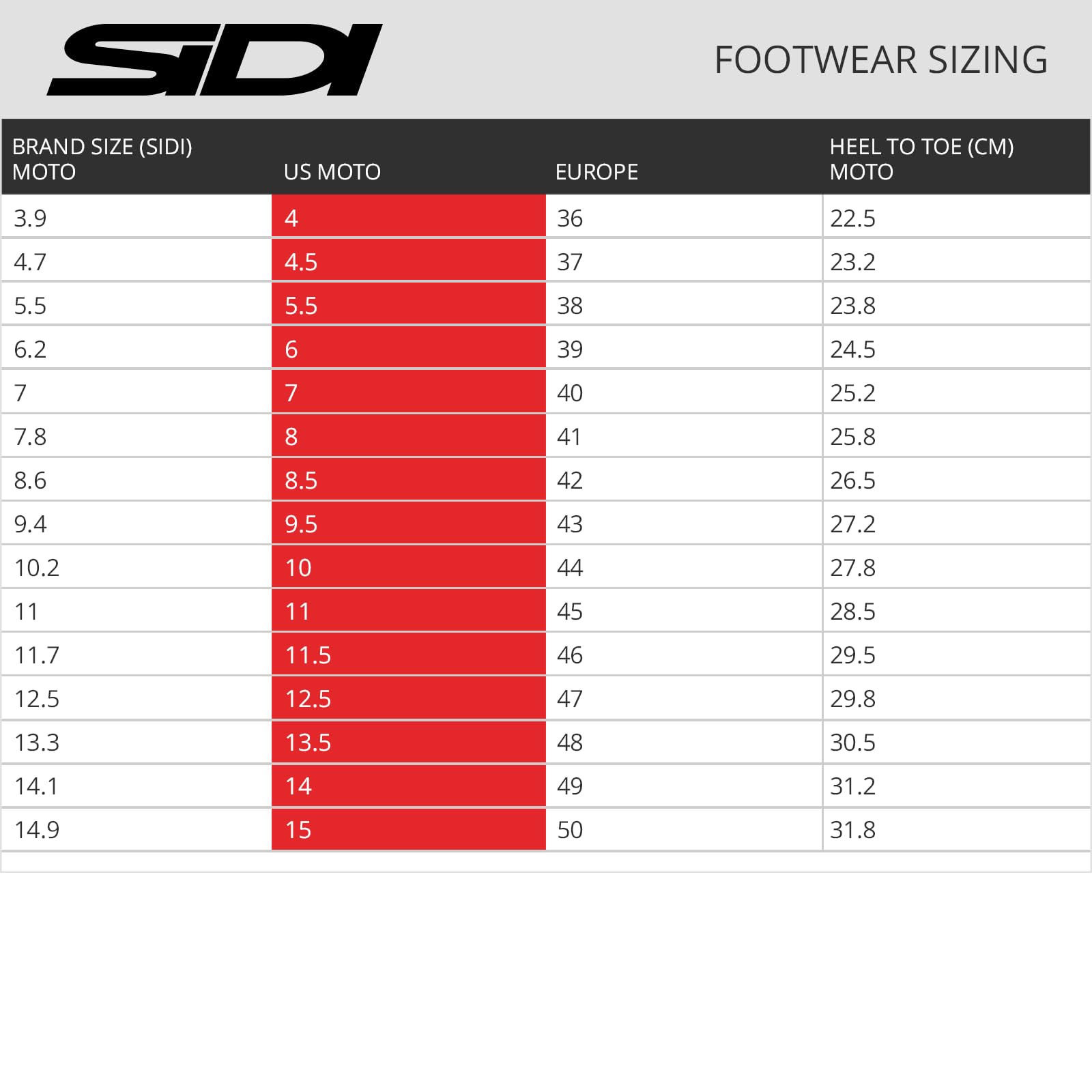 Sidi Crossfire 3 TA Offroad Boots (11.5/46, Black/White)