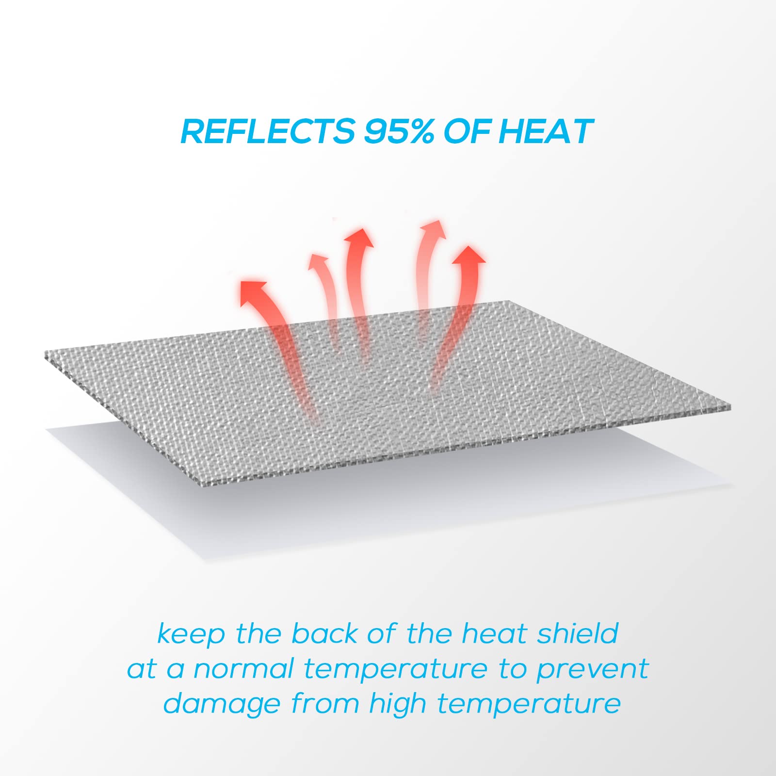 Flasld Aluminized Heat Shield Thermal Barrier Adhesive Backed Heat Blanket (12'' X 12'')