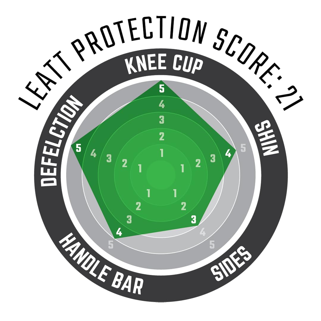 Leatt Knee Guard 3Df 6.0 (Blk, L/Xl)