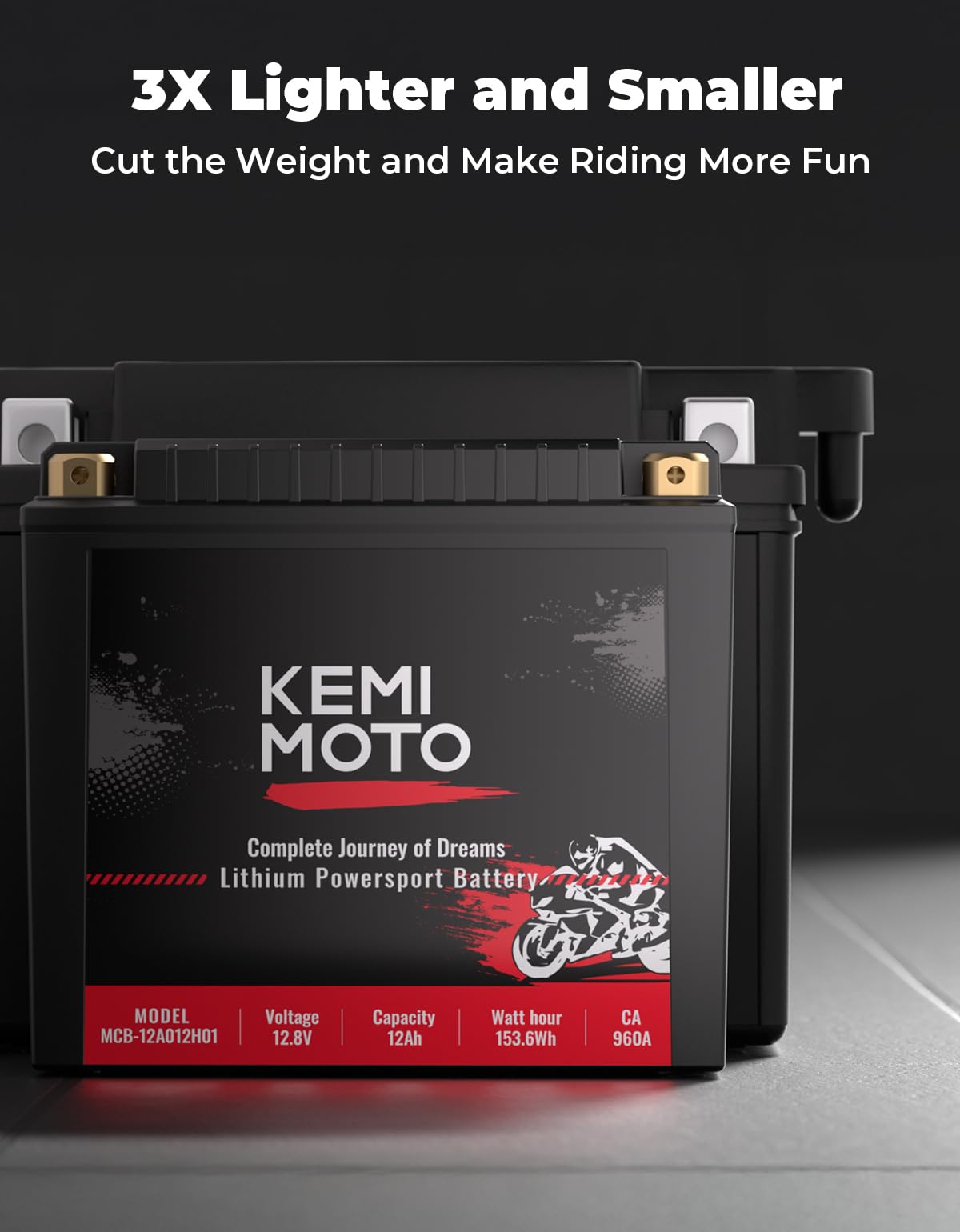 KEMIMOTO Lithium Motorcycle Battery 12V 12Ah YTX20L-BS/YTX24HL-BS with EVA Spacers, Pre-Charged for ATV UTV Motorcycle