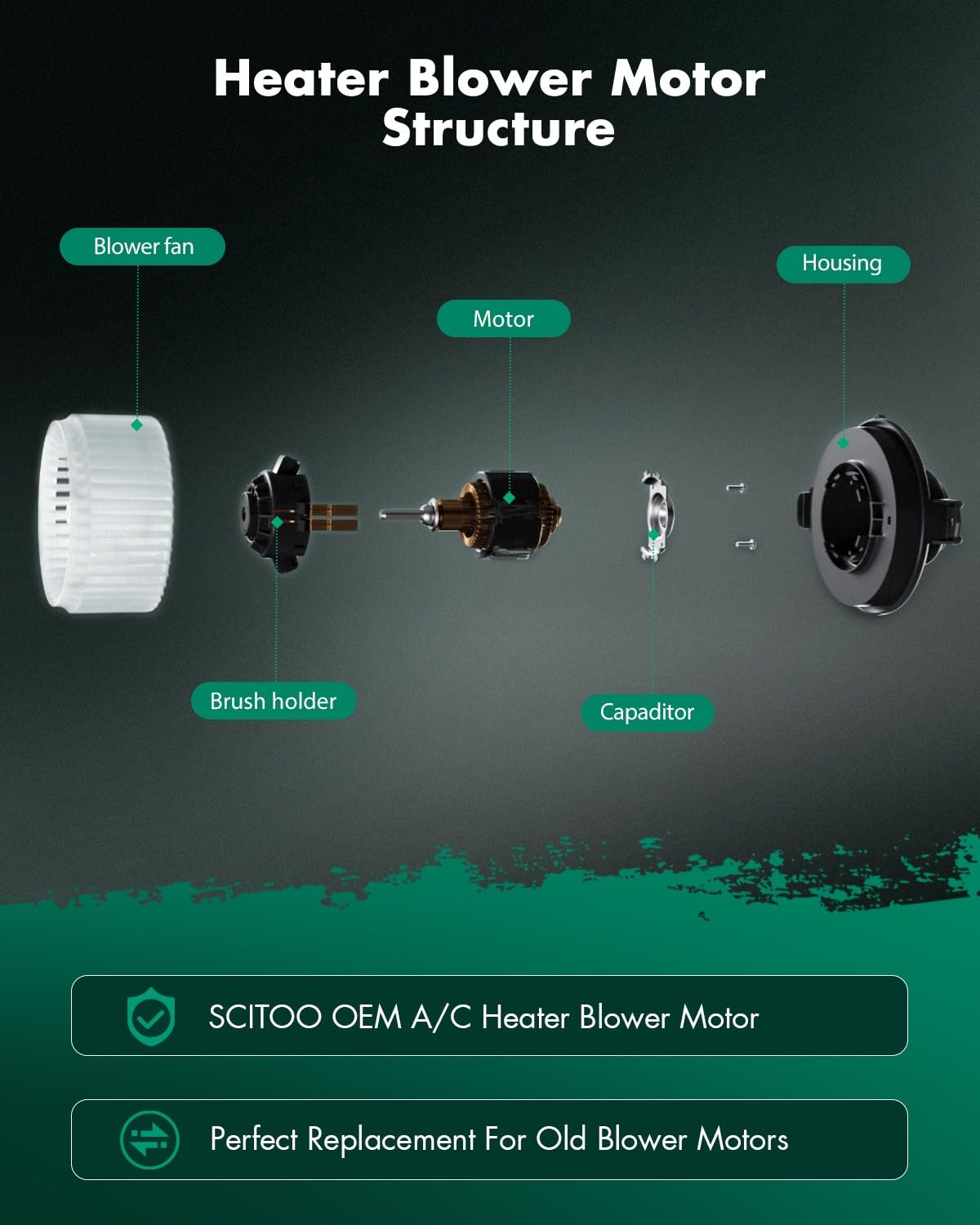 SCITOO 700338 Front HVAC Blower Motor with Fan Cage For Infiniti For QX30,For Mercedes-Benz For CLA250,For Mercedes-Benz For CLA