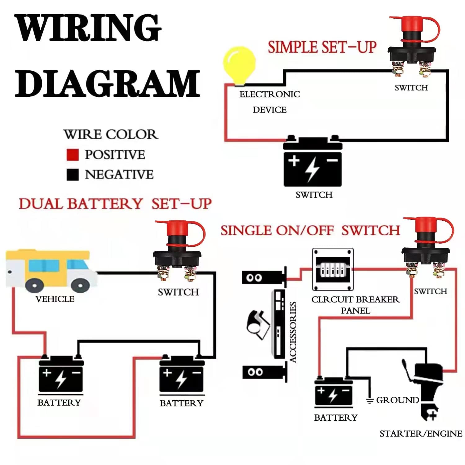 GOGONFLY Battery Disconnect Switch, DC 12V 24V Battery Master Isolator Cut Off Power Kill Switch for Marine Car Boat RV ATV Auto