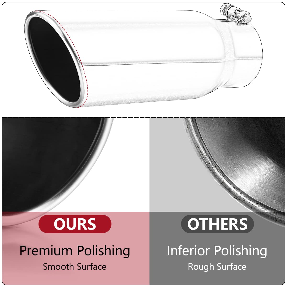 LCGP Stainless Steel Polished Exhaust Tip - 3 Inlet, 5 Outlet, 12 Length, Bolt On Tail Pipe for Enhanced Performance