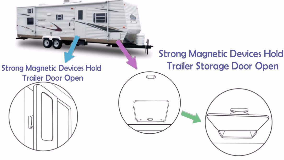 Camp'N Rv Magnetic Door Catch (Black 5-Pair) Rv Magnetic Door Holder & Rv Door Magnet For A Secure Hold. Magnetic Rv Door Holder - Rv Door Magnetic Catch - Rv Door Magnets With Mounting Hardware