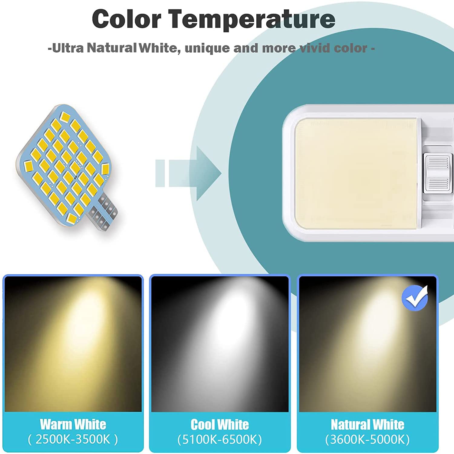 20Pcs T10 921 922 912 194 Rv Interior Led Light Bulbs, Super Bright Led Bulbs Replacement Lighting 36-Smd 2835 4500K Natural Whi