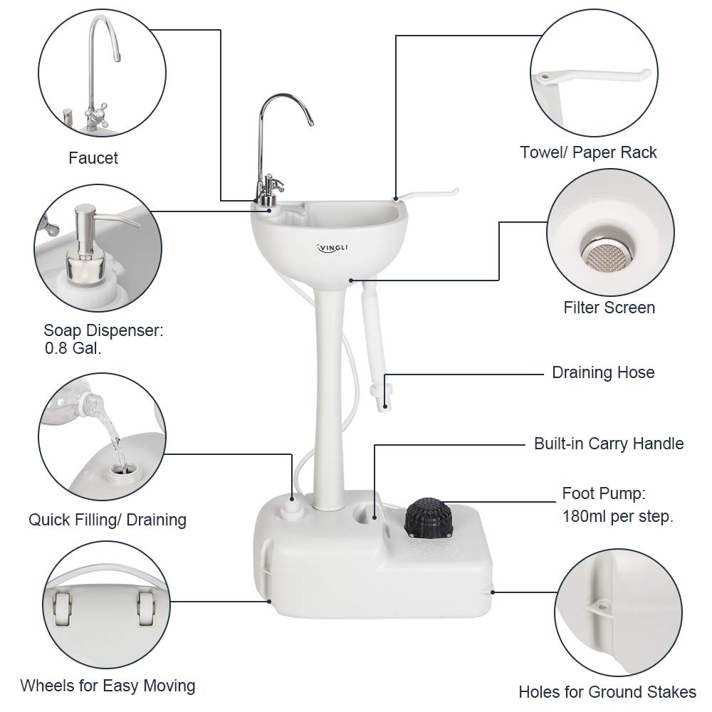 VINGLI Portable Sink and Toilet Combo - 5 Gal Hand Washing Station & 5.3 Gal Flushing Toilet, Lightweight Camping Sink + Toilet, Model PS0W2