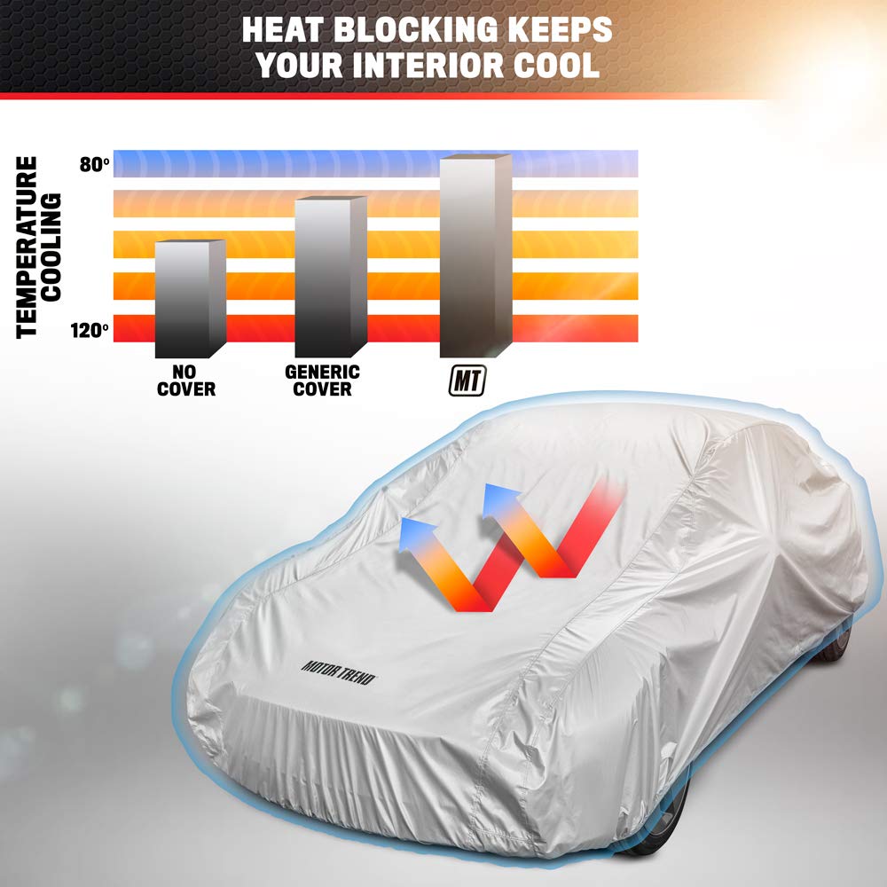 Motor Trend Oc443 Comfort Protect Outdoor Car Cover Custom Fit For Ford Mustang 1965-2004 All Weather Waterproof Breathable