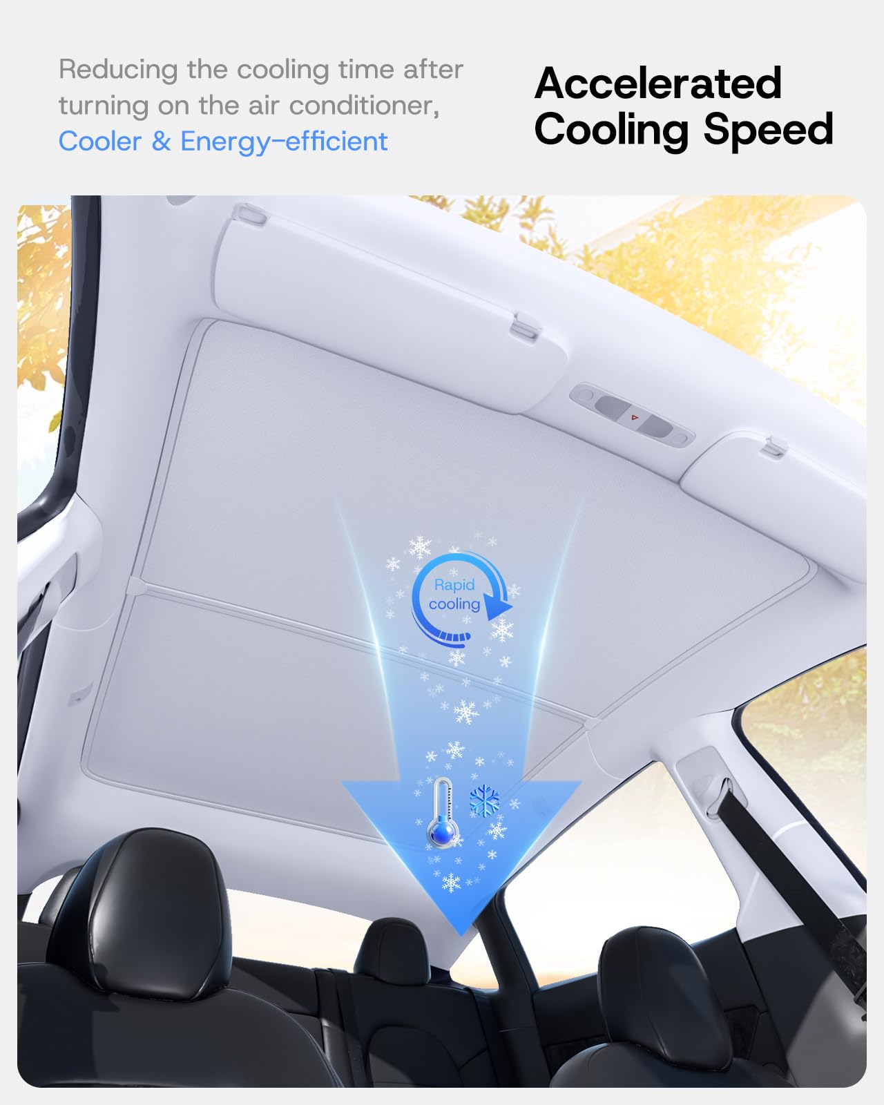 SUMK Magnetic Sunshade Roof for Tesla Model Y, Ice Crystal Nano Heat Insulation, 2020-2024, 2PCS