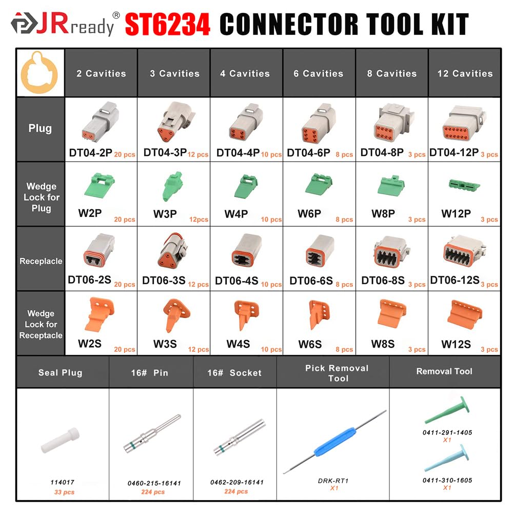 JRready DT Deutsch Connector Kit - 2 3 4 6 8 12 Pin, Waterproof IP67, Gray, Size 16, Automotive Repair Accessory