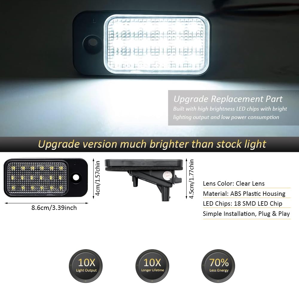 D-Lumina Led License Plate Light Tag Lamp Assembly For 2019 2020 2021 2022 Jee'P Cherokee, Powered By 18-Smd 6000K White Led Tag