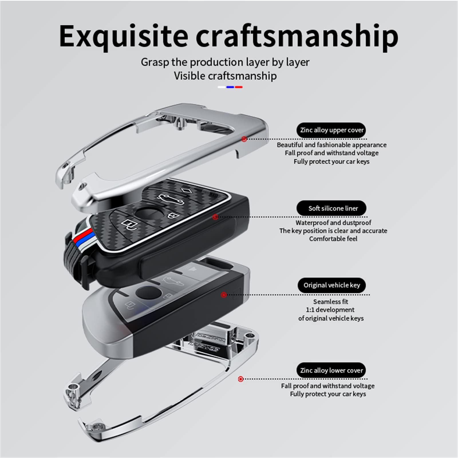 Bradegeve Carbon Fiber Key Fob Cover Case for BMW 5 6 7 Series X1 X2 X3 X5 X6 X7 - Model-A Silver, Zinc & Silicone Material