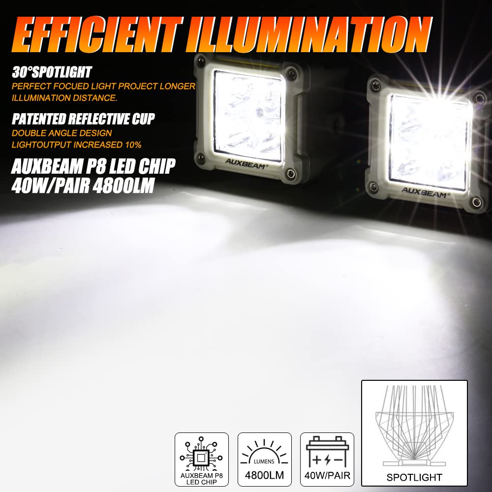 Auxbeam 3" 40W LED Spot Beam Light Pods, 4800lm Offroad Lights with White Housing, Model ZD000688 for SUV, Jeep, Boat, Pickup Trucks