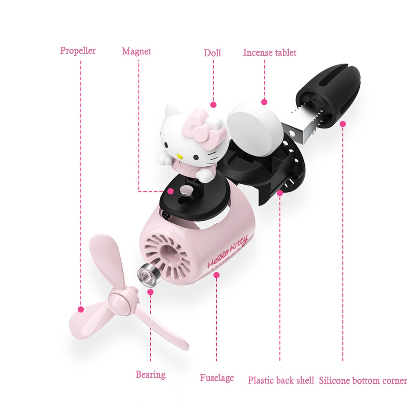 Car Air Freshener, Cute Pink Cat Pilot Vent Clip Interior Accessories, Rotating Propeller Automotive Air Outlet Fan Creative Car