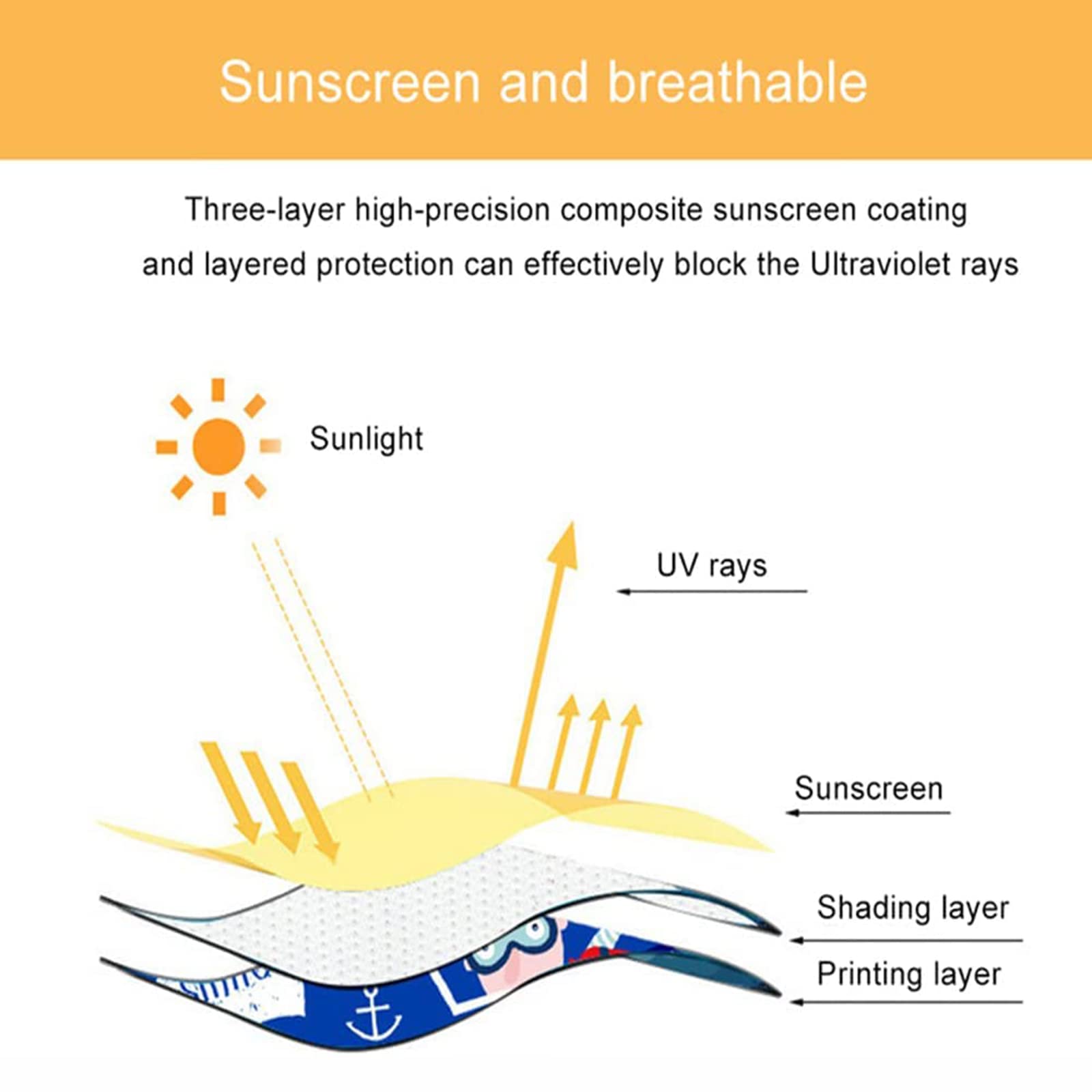 Car Sun Shade For Baby Kids Children 2 Pack Car Side Window Curtain Protector Protects From Sun Glare Heat Blocks Uv Rays Glare Car Interior Sun Blocker Blind (Boat)