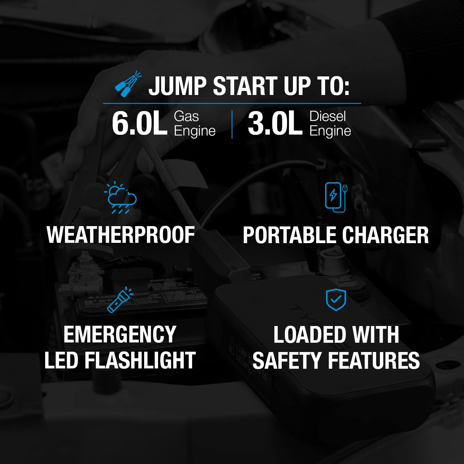 TYPE S Car Battery Jump Starter 12V 400A Portable Power Bank 8000mAh Qi Wireless Charging LED Flashlight Blue AC530013-BLUE