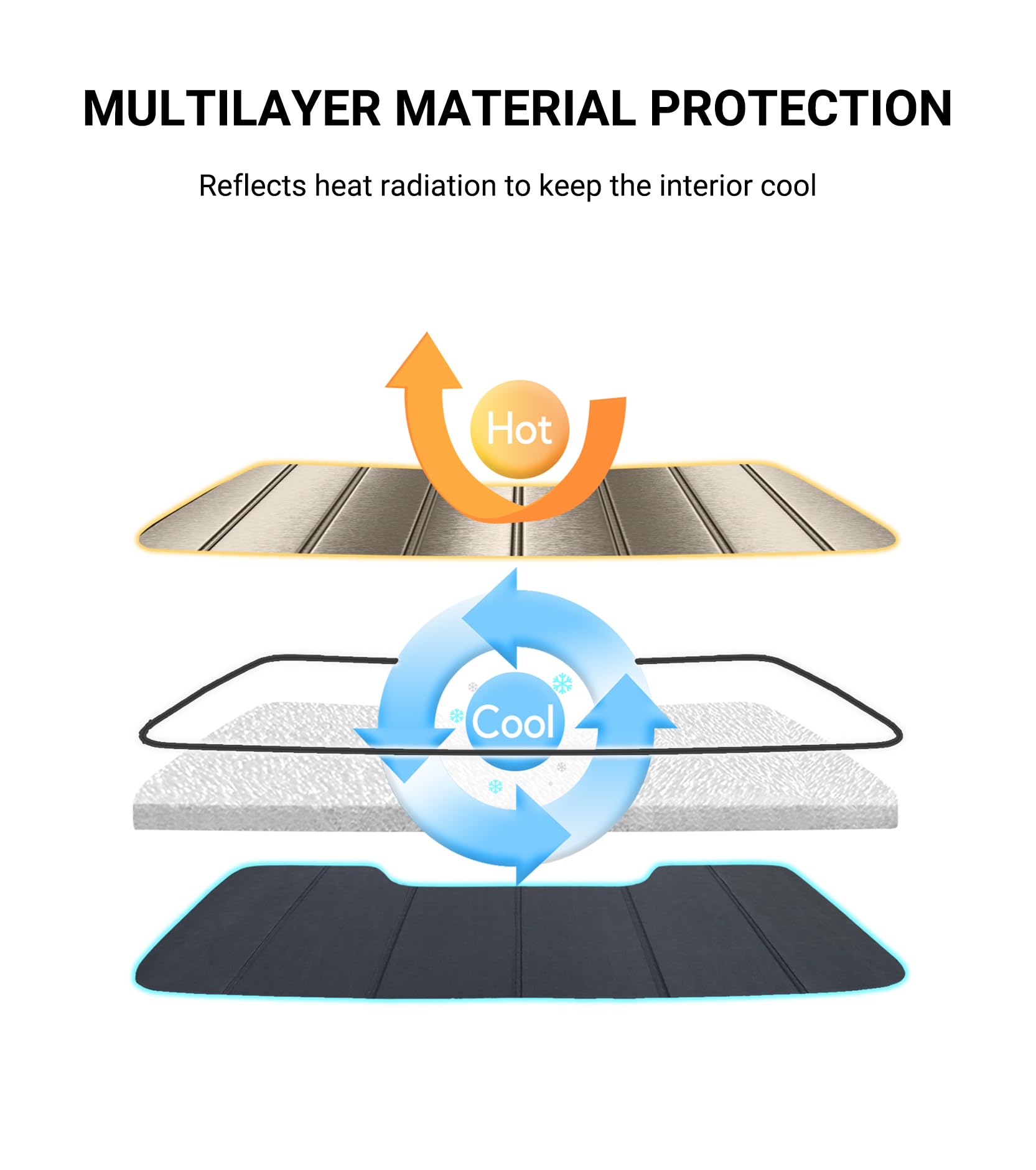 Pigenius Windshield Sunshade For Ram 1500 2019-2025 With 5 Inch Wide Sensor - Metallic