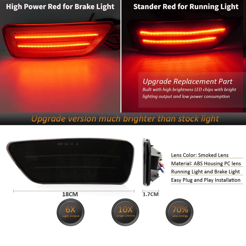 D-Lumina Rear Bumper LED Reflectors Light Assembly Brake Light Fog Light Kit Compatible with Je-ep Grand Cherokee, Compass, Patr