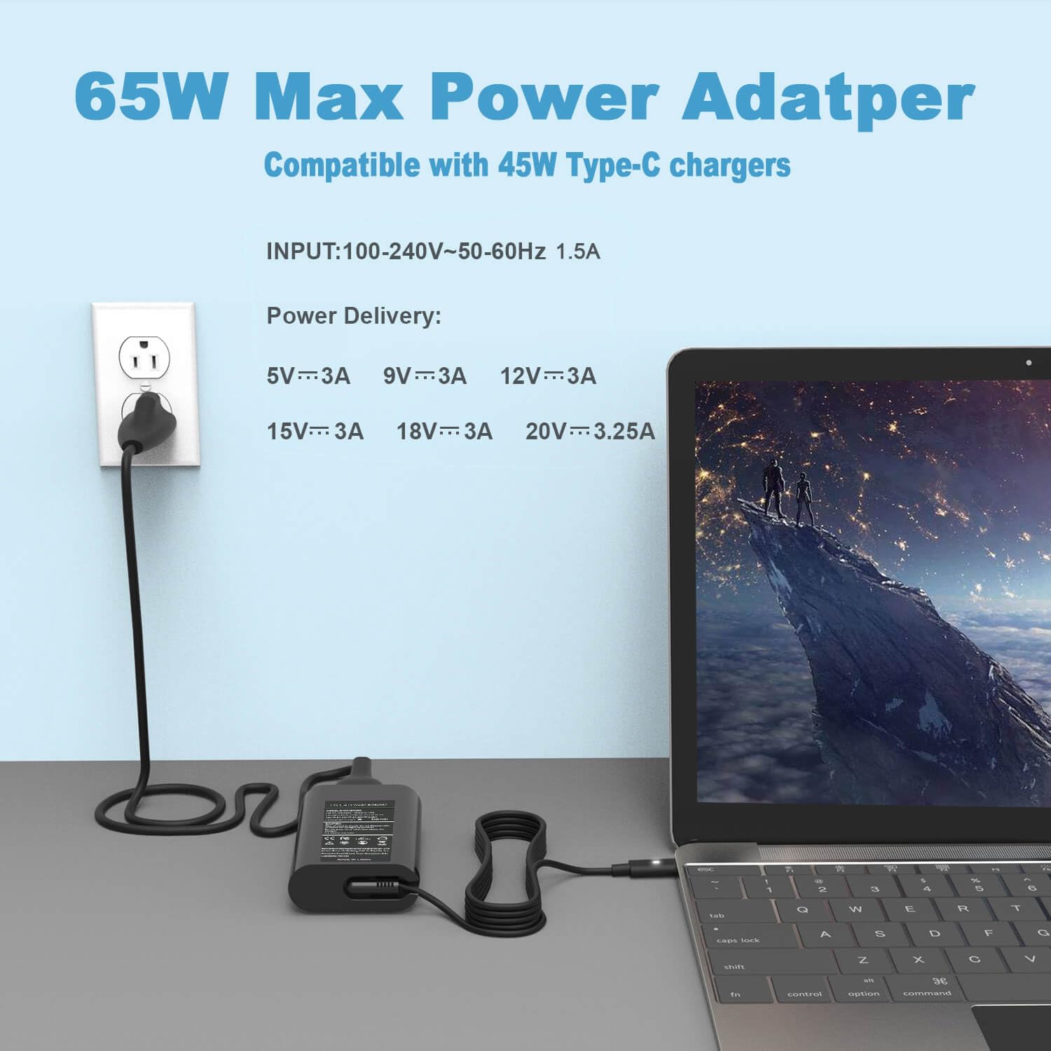 65W 45W Usb C Laptop Charger For Dell Latitude 5420 7420 5520 5440 5540 7440 5430 E5430 5530 7430 7330 7400 7410 7320 5320 2In1