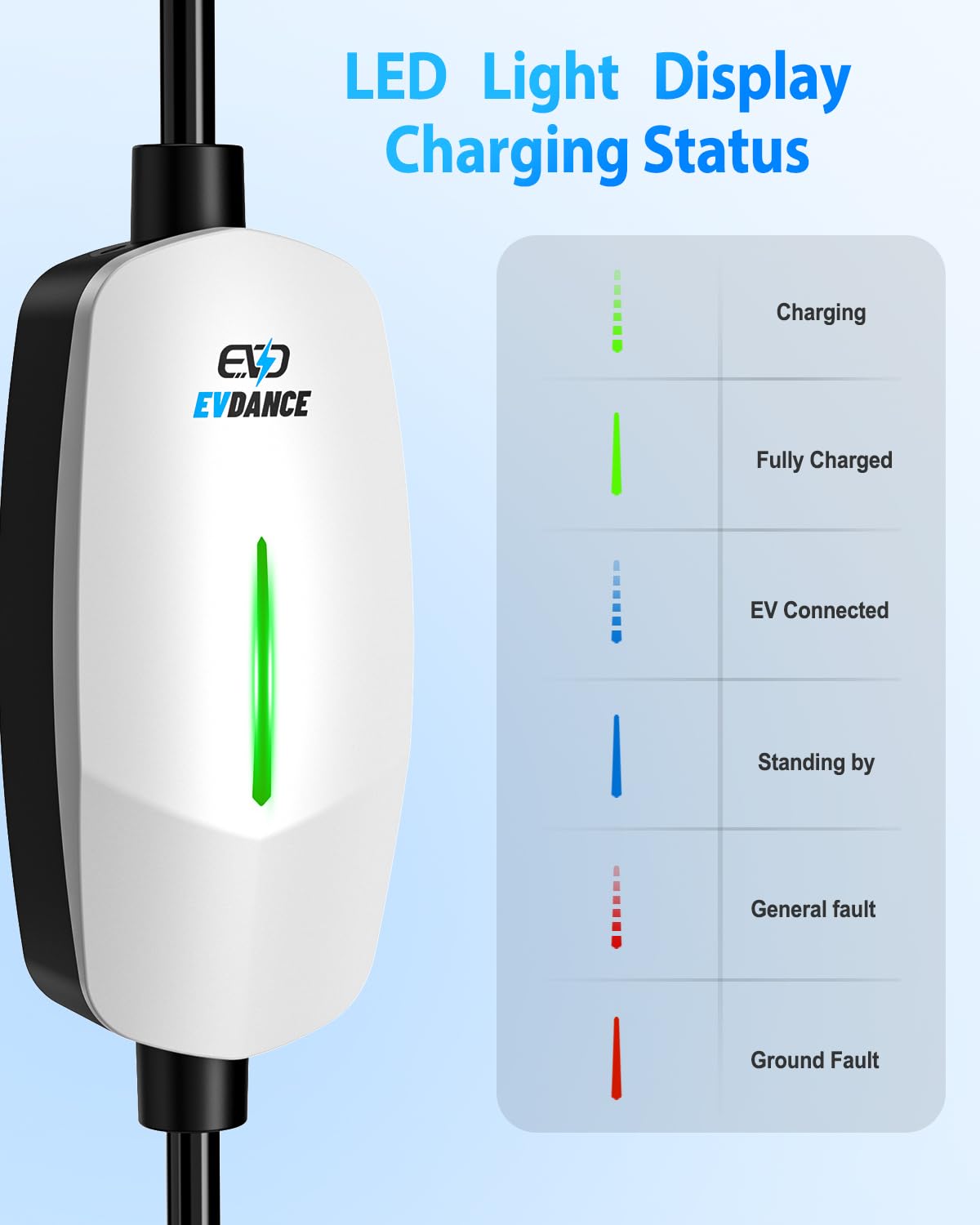 EVDANCE Level 1 LEVEL2 EV Charger 16A Amp 110V-240V 25ft Portable Electric Vehicle Charging Station with NEMA 6-20 Plug, 5-15 Ad