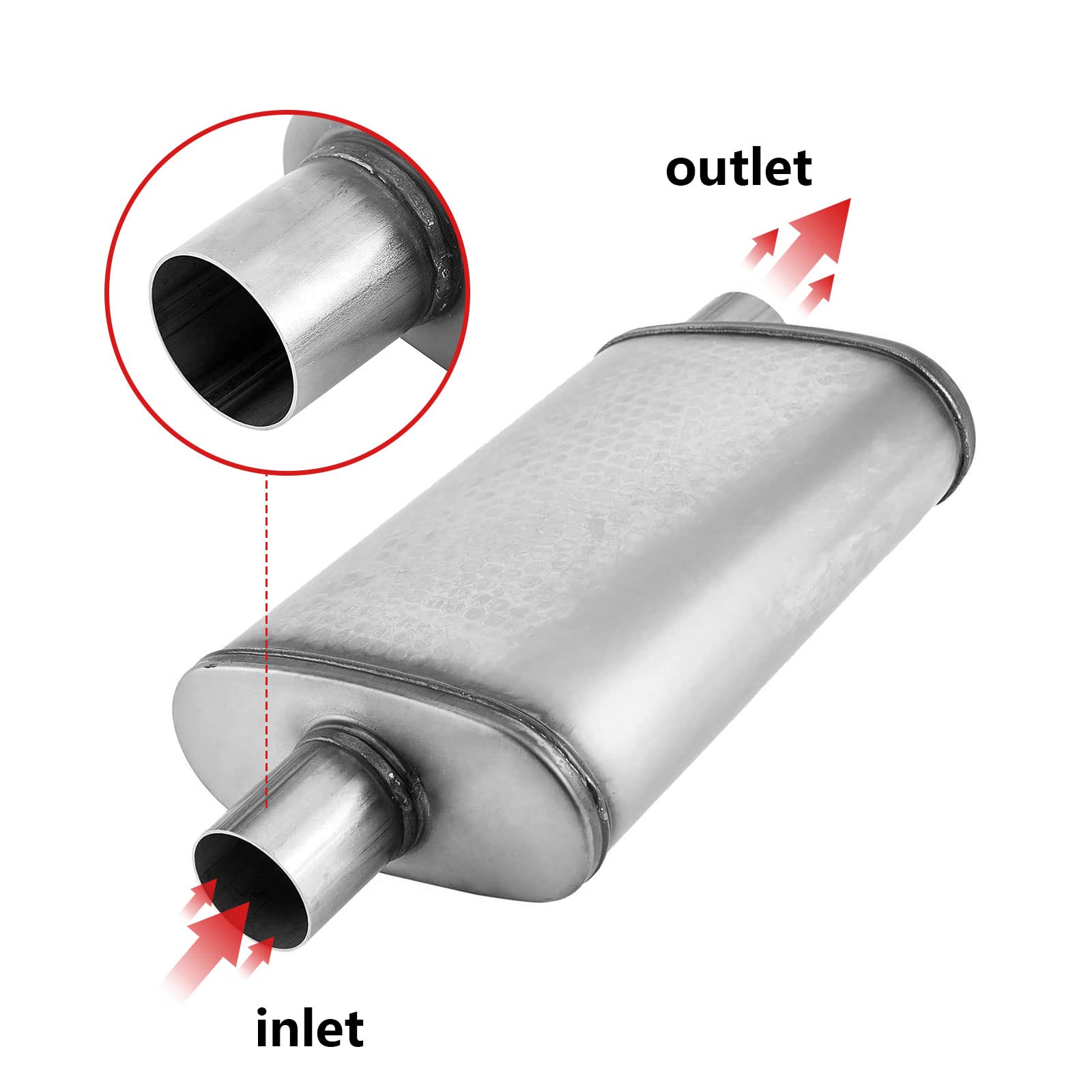 3 Inch Exhaust Muffler,3.0 '' Universal Muffler Straight-Through Performance Resonator With Stainless Steel Muffler For Cars, Tr
